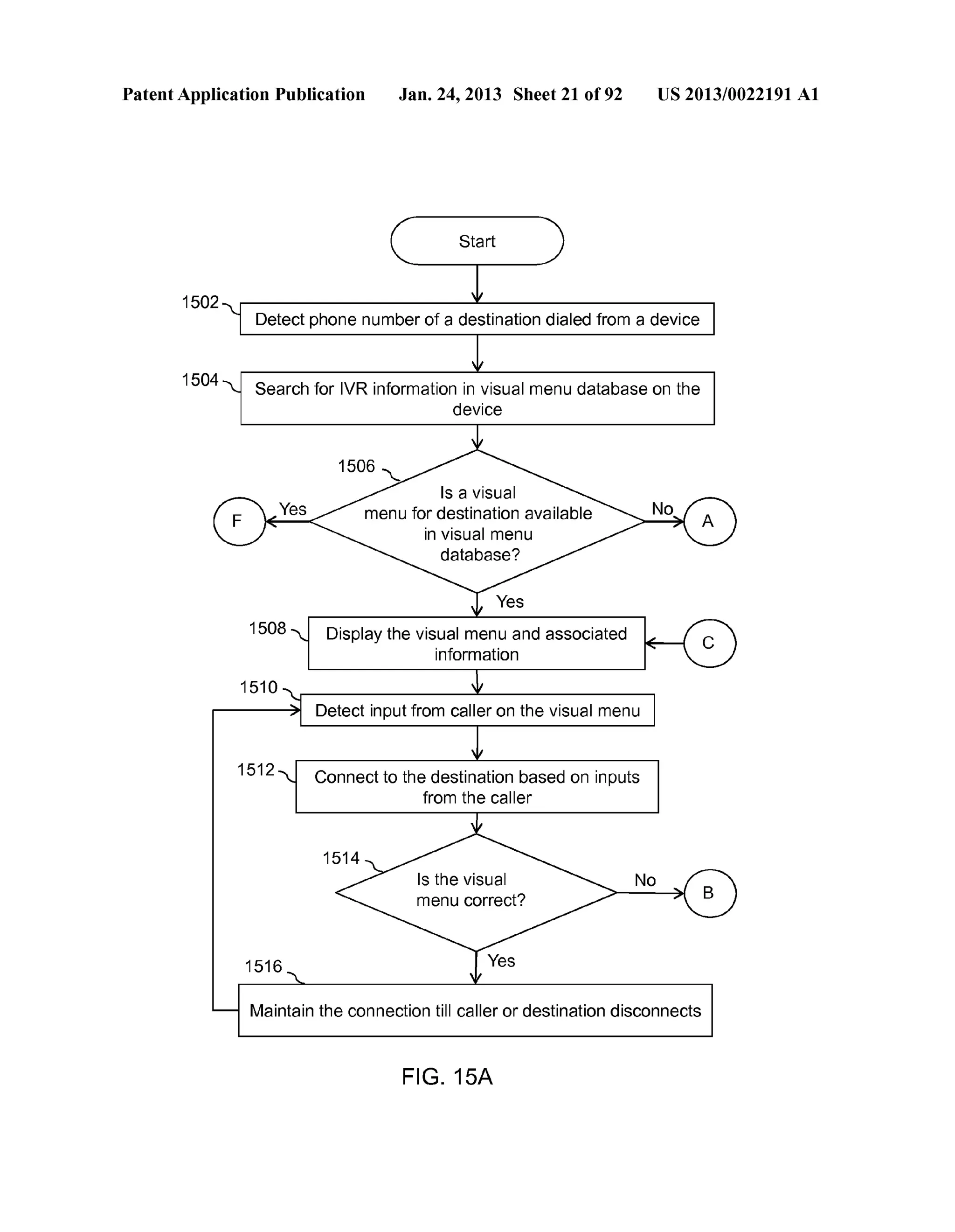 Patent Application Publication Jan. 24, 2013 Sheet 21 of 92 US 2013/0022191 A1 
1502 
1504 
Detect phone number of a destination dialed from a device 
Search for IVR information in visual menu database on the 
device 
1510 
1512 
1516 
Display the visual menu and associated 
information 
Detect input from caller on the visual menu 
Connect to the destination based on inputs 
from the caller 
Maintain the connection till caller or destination disconnects 
FIG. 15A 
 