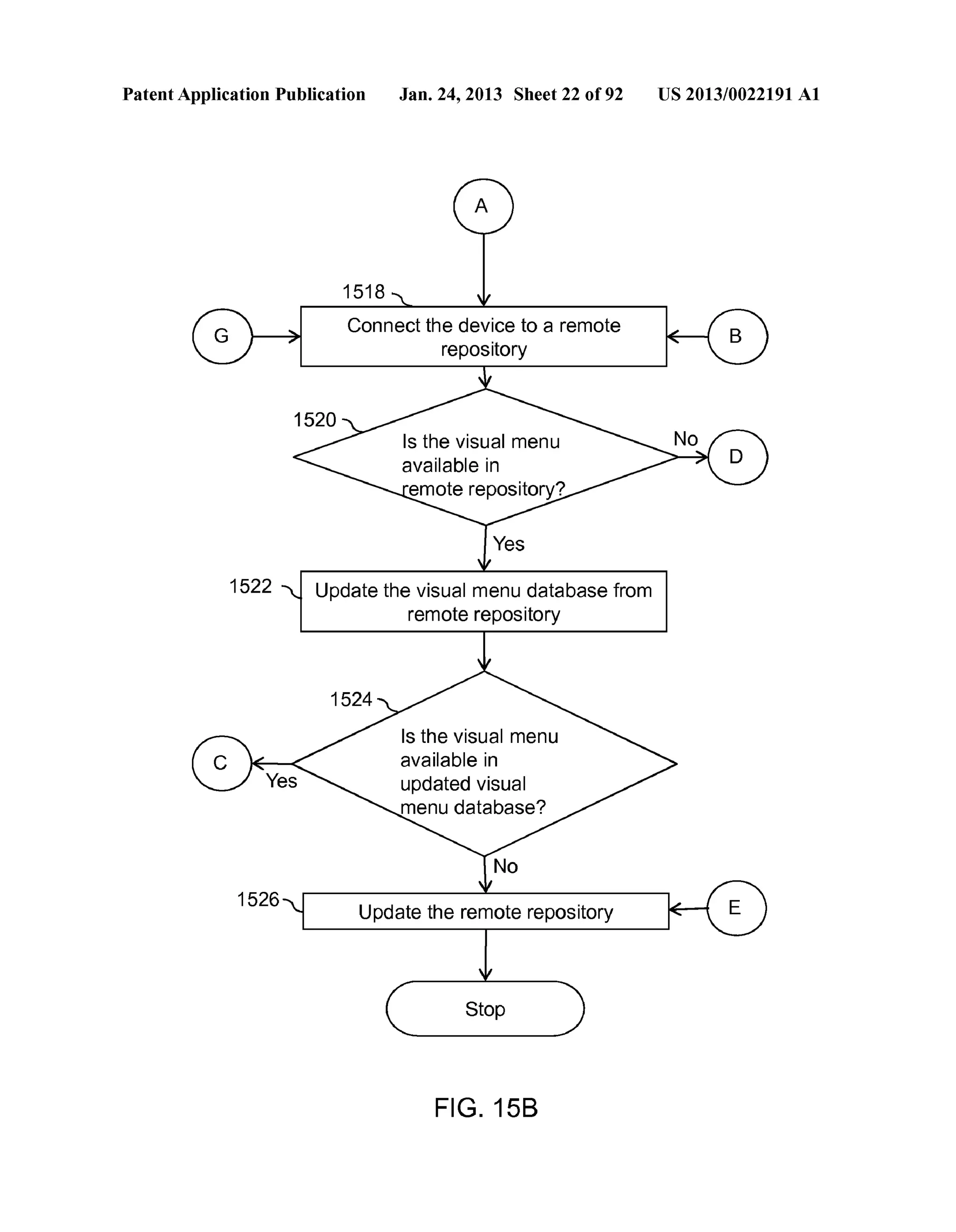 Patent Application Publication Jan. 24, 2013 Sheet 22 of 92 US 2013/0022191 A1 
1518 
Connect the device to a remote 
repository 
1522 Update the visual menu database from 
1526 
remote repository 
Is the visual menu 
available in 
updated visual 
menu database? 
Update the remote repository 
Stop 
FIG. 158 
 