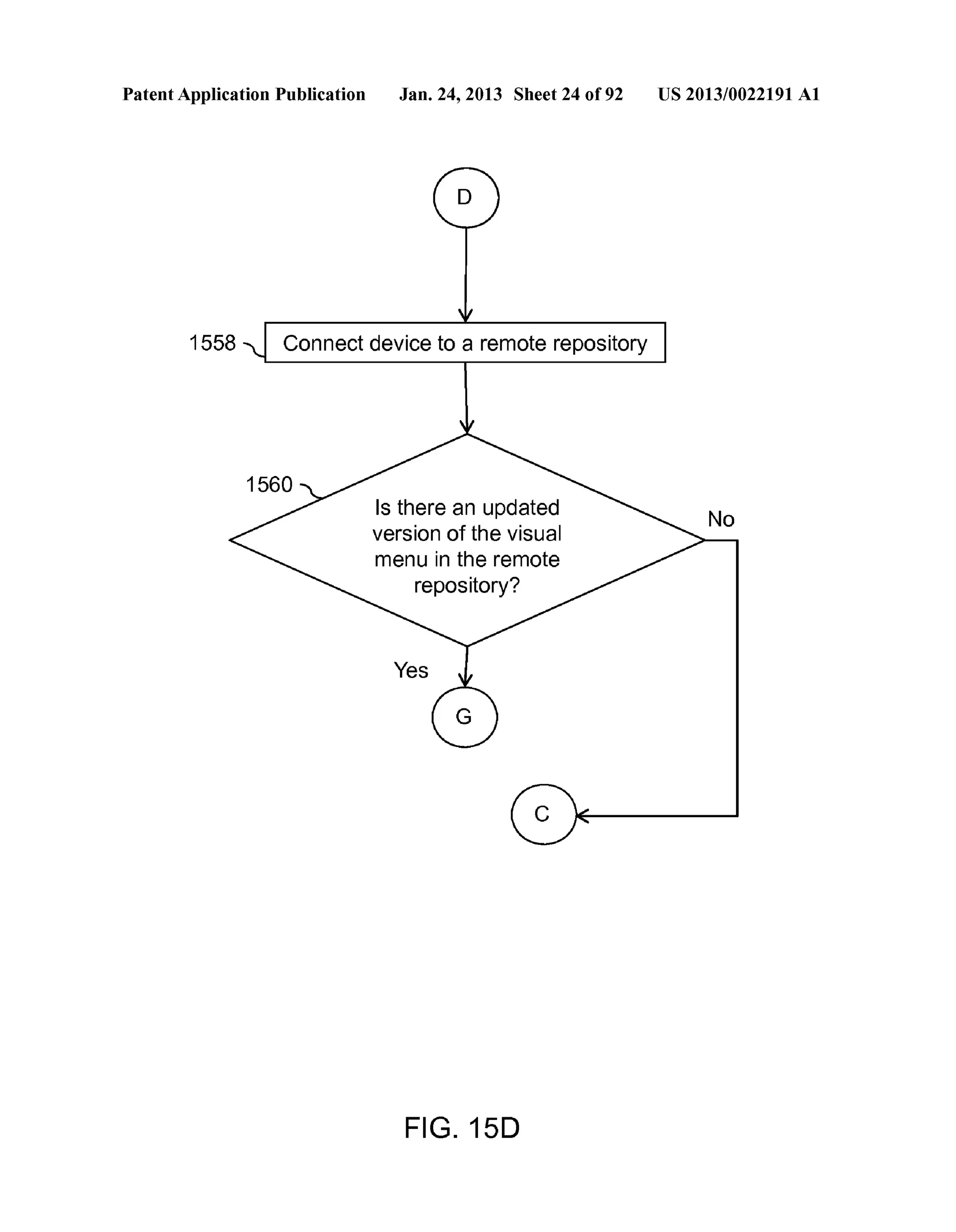 Patent Application Publication Jan. 24, 2013 Sheet 24 of 92 US 2013/0022191 A1 
1558 Connect device to a remote repository 
Is there an updated 
version of the visual 
menu in the remote 
repository? 
FIG. 150 
 