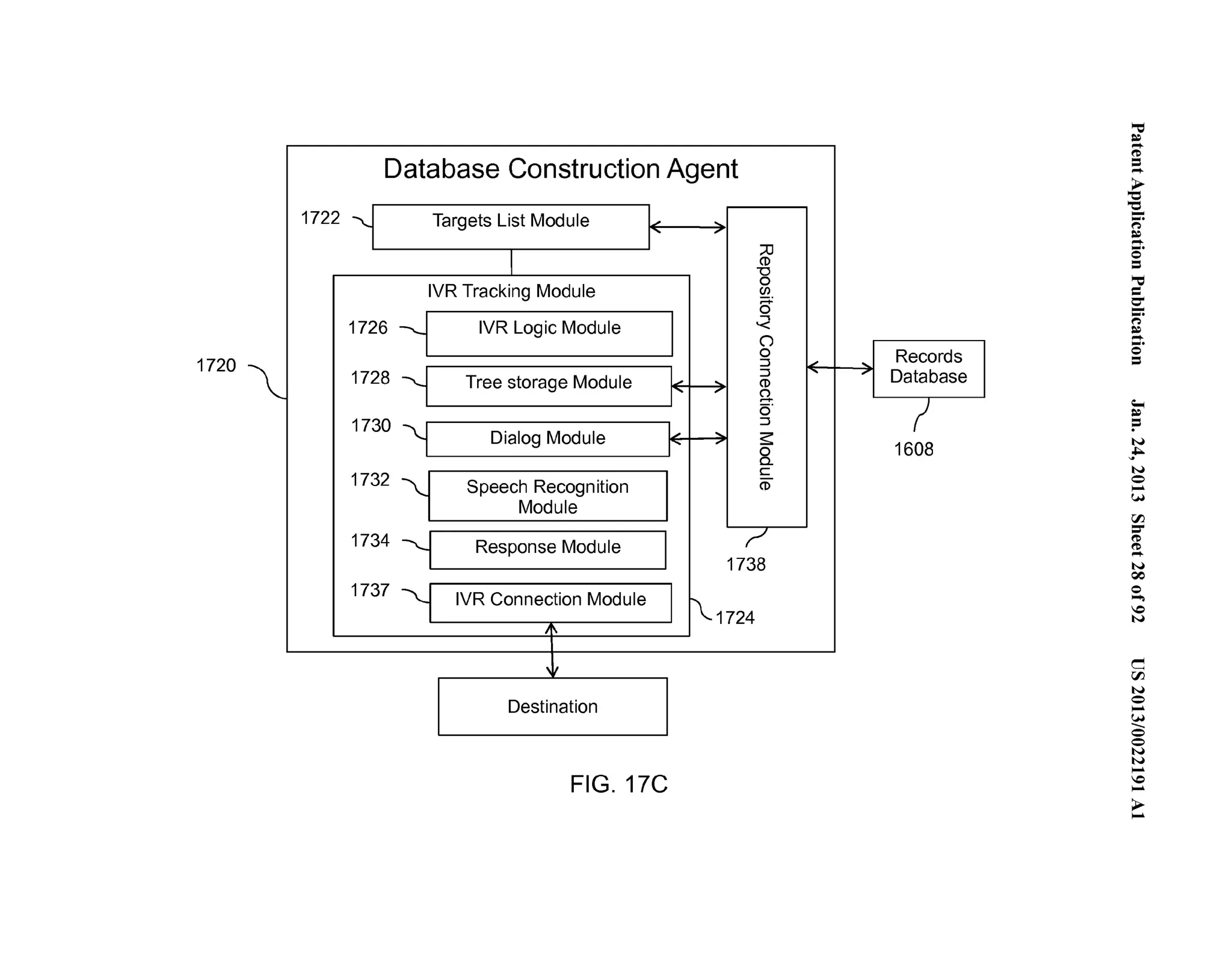 Database Construction Agent 
1722 ""'... Targets List Module '" "' 
, 
I :::0 
CD 
"0 
IVR Tracking Module 0 
(J) 
;::::;: 
1726 ~ 
I 
0 
IVR Logic Module 
...., 
'< 
(") 
0 
1720 ::J 
1728 Tree storage Module .... ... ::J CD 
' ,. (.."..). . 
6" 
1730 ::J 
Dialog Module ""' .... '"" ~ 0 
Q. 
1732 .. c 
Speech Recognition CD 
Module 
1734 ~ Response Module I 
~ 
1738 
1737 IVR Connection Module 
I "-1724 
I 
'~ 
Destination 
FIG. 17C 
iL_ ... Records 
.... , Database 
! 
1608 
'"= ~.... . 
('D .=.... 
~ '-.e... (') 
~....... .. 0 = ='"= 0-...". (') 
~....... .. 0 = 
;­:= 
N 
~. ... 
N 
0.. .. 
(.H 
rFJ =­(' 
D 
(..'D... 
N 
QO 
0... .. 
0 
N 
c 
rFJ 
N 
0.. .. 
.(...H_ 
0 
0 
N 
.N.. . 
..0.. 
>.... 
 