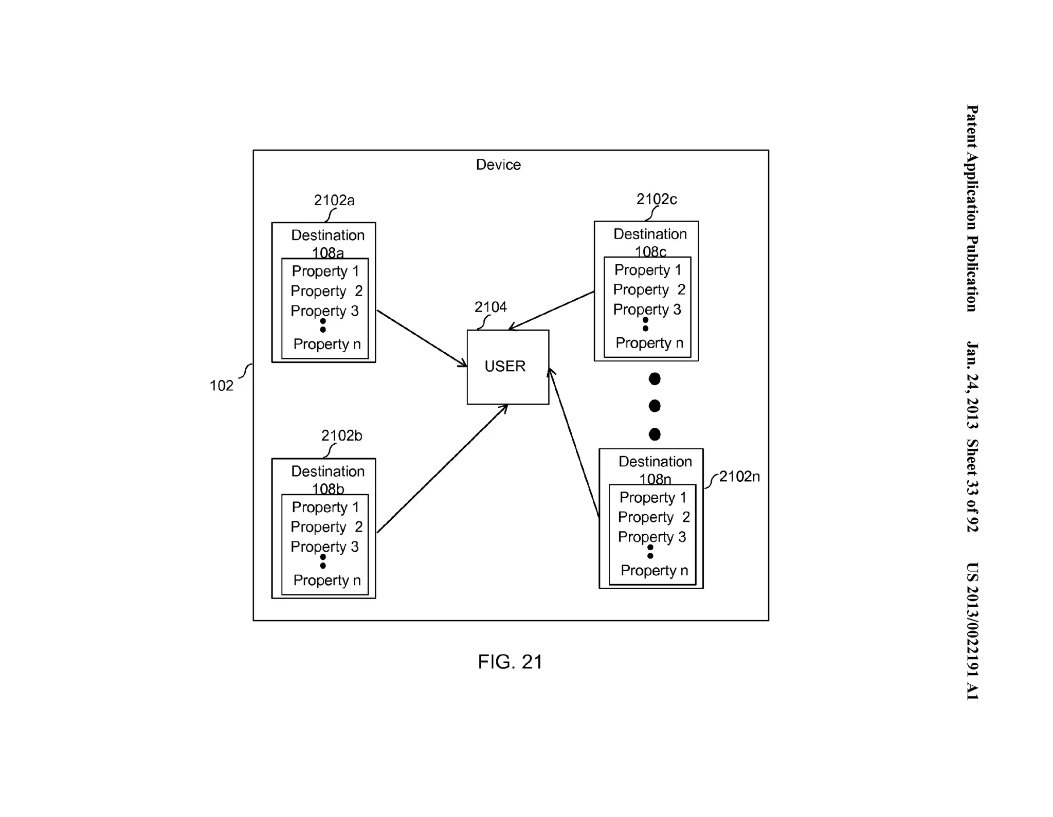 ~.'"..=. . 
('D .=.... 
Device I ~ '-.e... 
2102a 21Q2c I (') 
~....... .. 0 
Destination I I Destination I I = ='"= 0" 
Property 1 Property 1 -.... (') 
Property 2 Property 2 ~....... .. 0 
Prop•e rty 3 Prop•e rty 3 = • • 
Property n Property n ~ 
~ 
102 fl USER := • N 
• ... ~ 0.. N 
.. 
2102b /  • I (.H 
rFJ =- ('D 
Destination I /  I -~:·~~~---~·. 1_r21 02n (..'D... 
(.H 
Property 1 (.H 
Property 1 / 0 
Property 2 ...... 
Property 2 0 
Property 3 N 
Prop•e rty 3 •• • Property n I c 
Property n rFJ 
N 
0.. .. 
(.H -0- - 
0 
N 
N 
FIG. 21 .... 
..0.. 
>.... 
 