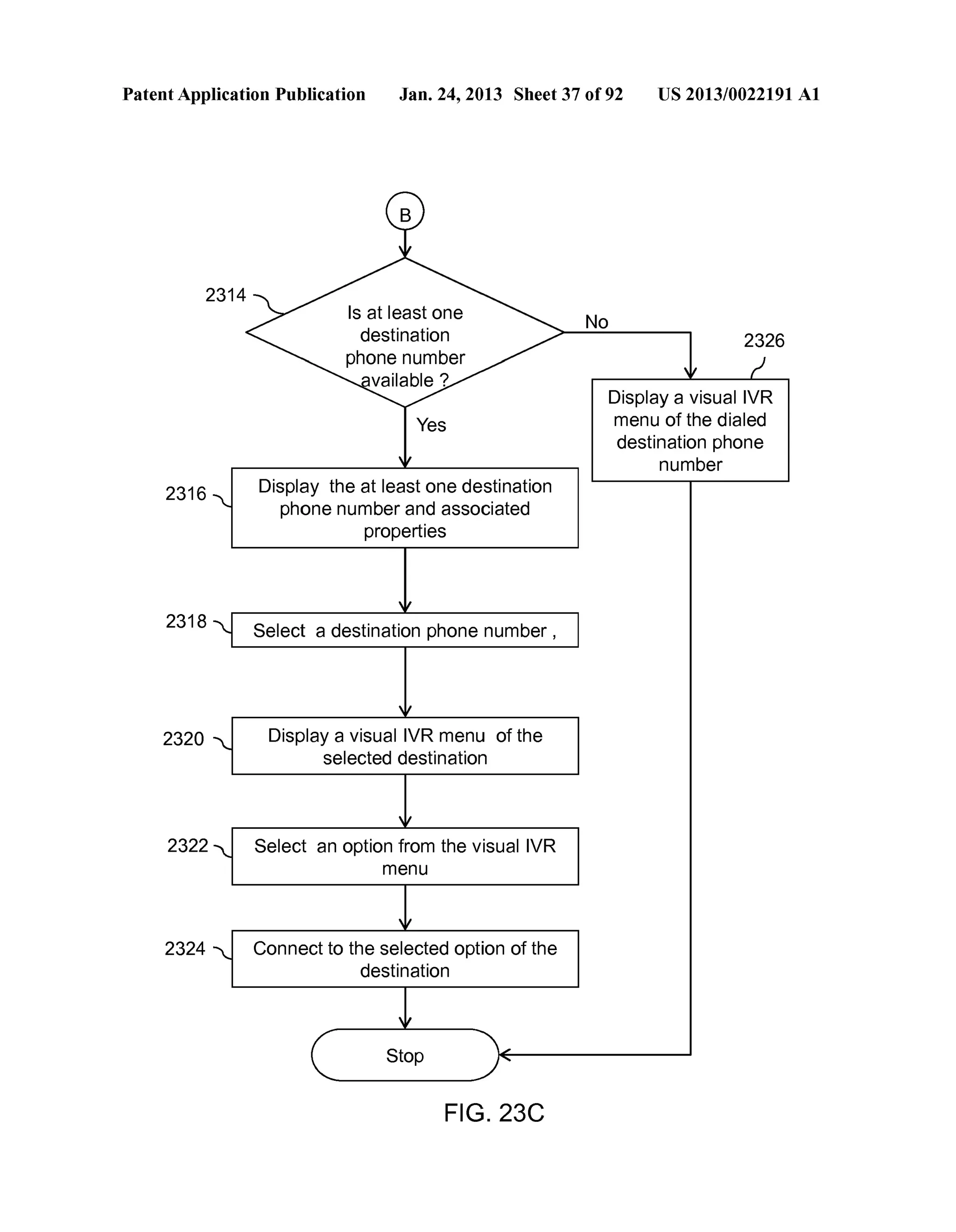 Patent Application Publication Jan. 24, 2013 Sheet 37 of 92 US 2013/0022191 A1 
2316 
2318 
2320 
2322 
Display the at least one destination 
phone number and associated 
properties 
Select a destination phone number , 
Display a visual IVR menu of the 
selected destination 
Select an option from the visual IVR 
menu 
2324 Connect to the selected option of the 
destination 
Stop 
FIG. 23C 
No 
2326 
Display a visual IVR 
menu of the dialed 
destination phone 
number 
 
