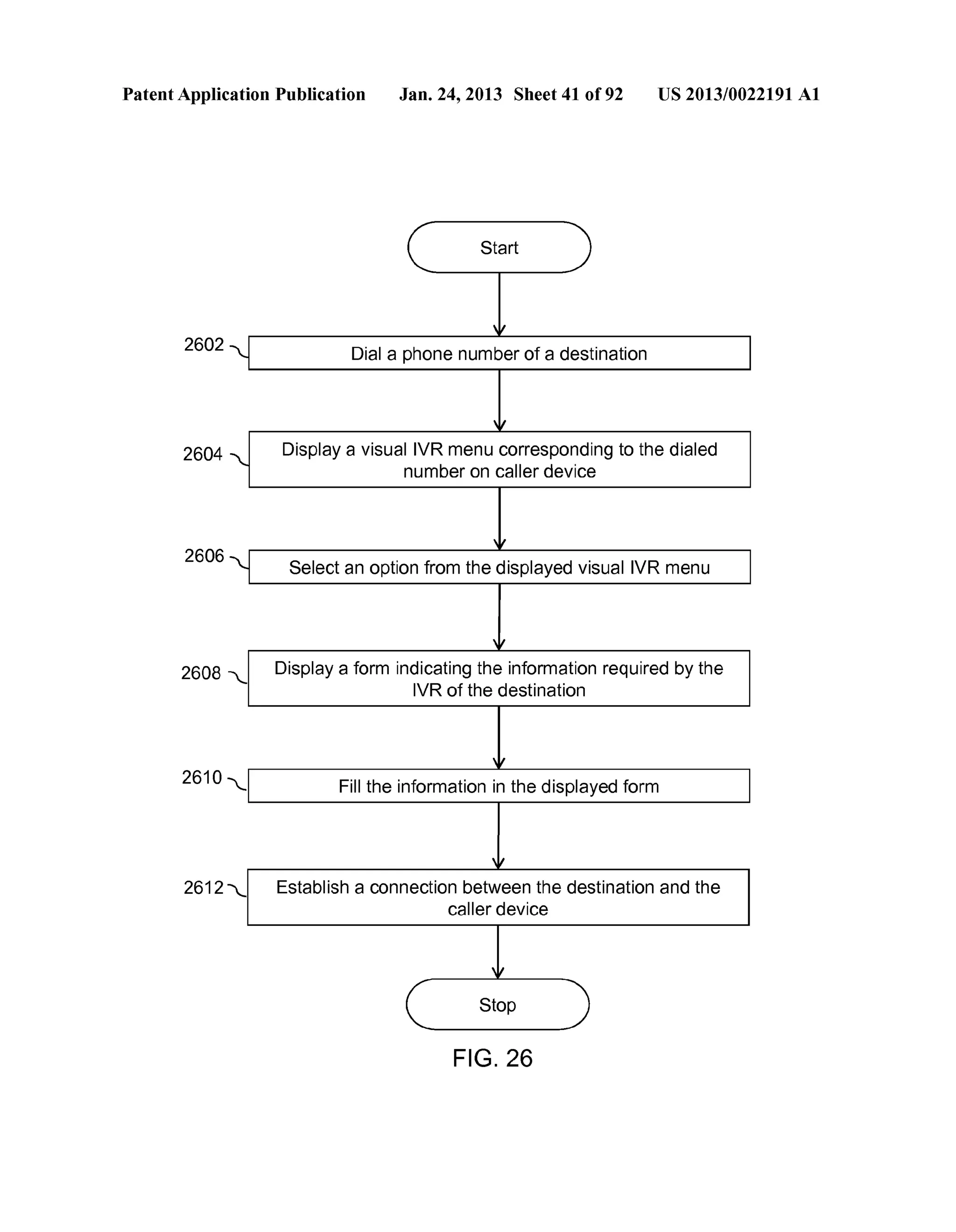Patent Application Publication Jan. 24, 2013 Sheet 41 of 92 US 2013/0022191 A1 
Start 
'~ 
2602 Dial a phone number of a destination 
~ 
2604 .. 
Display a visual IVR menu corresponding to the dialed 
number on caller device 
2606 
Select an option from the displayed visuaiiVR menu 
~ 
2608 ... Display a form indicating the information required by the 
IVR of the destination 
'~ 
2610 ... Fill the information in the displayed form 
I 
2612 ... Establish a connection between the destination and the 
caller device 
'V 
Stop 
FIG. 26 
 