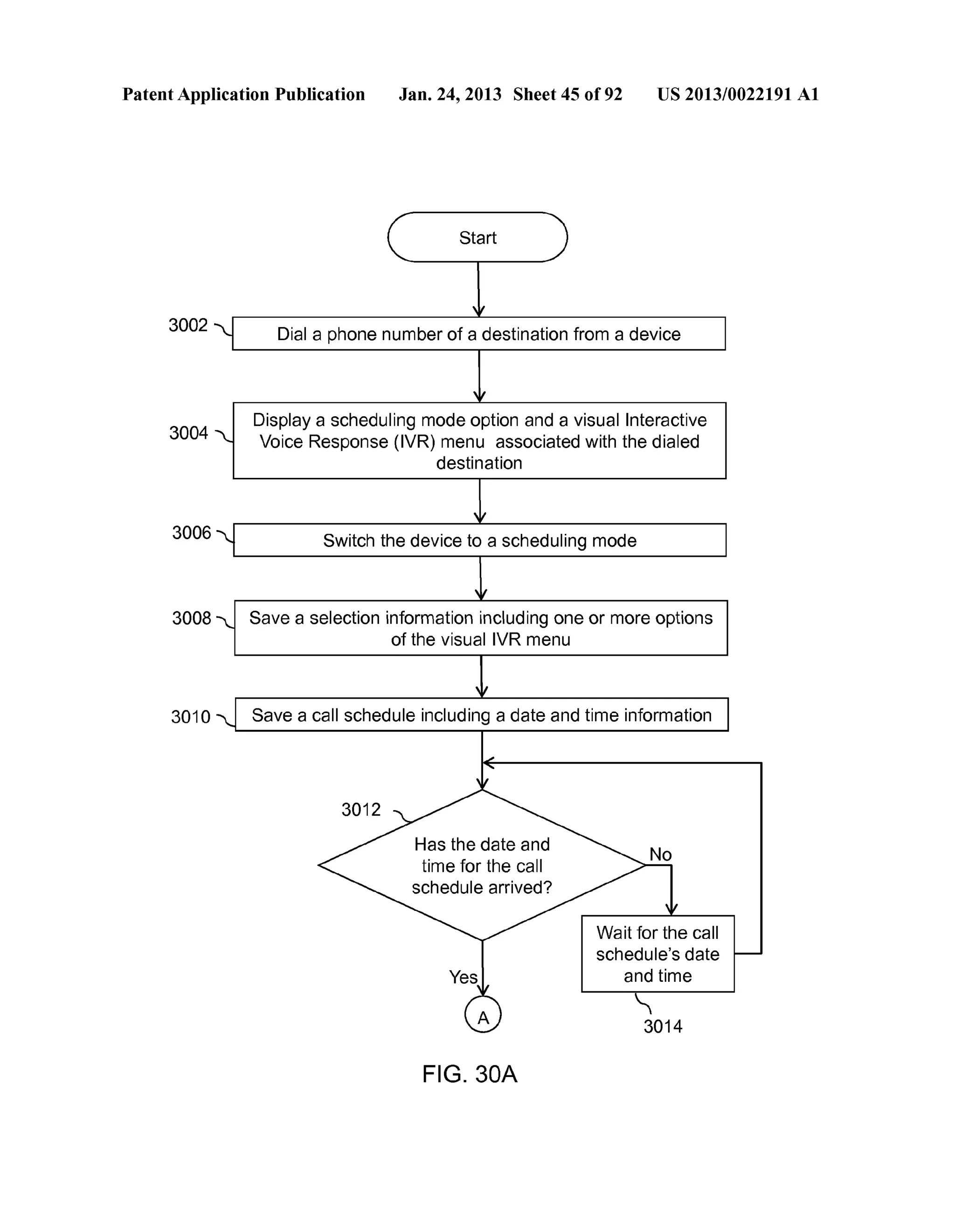 Patent Application Publication Jan. 24, 2013 Sheet 45 of 92 US 2013/0022191 A1 
3002 
3004 
3006 
3008 
3010 
Start 
Dial a phone number of a destination from a device 
Display a scheduling mode option and a visual Interactive 
Voice Response (IVR) menu associated with the dialed 
destination 
Switch the device to a scheduling mode 
Save a selection information including one or more options 
of the visual IVR menu 
Save a call schedule including a date and time information 
FIG. 30A 
schedule's date 
and time 
 
3014 
 