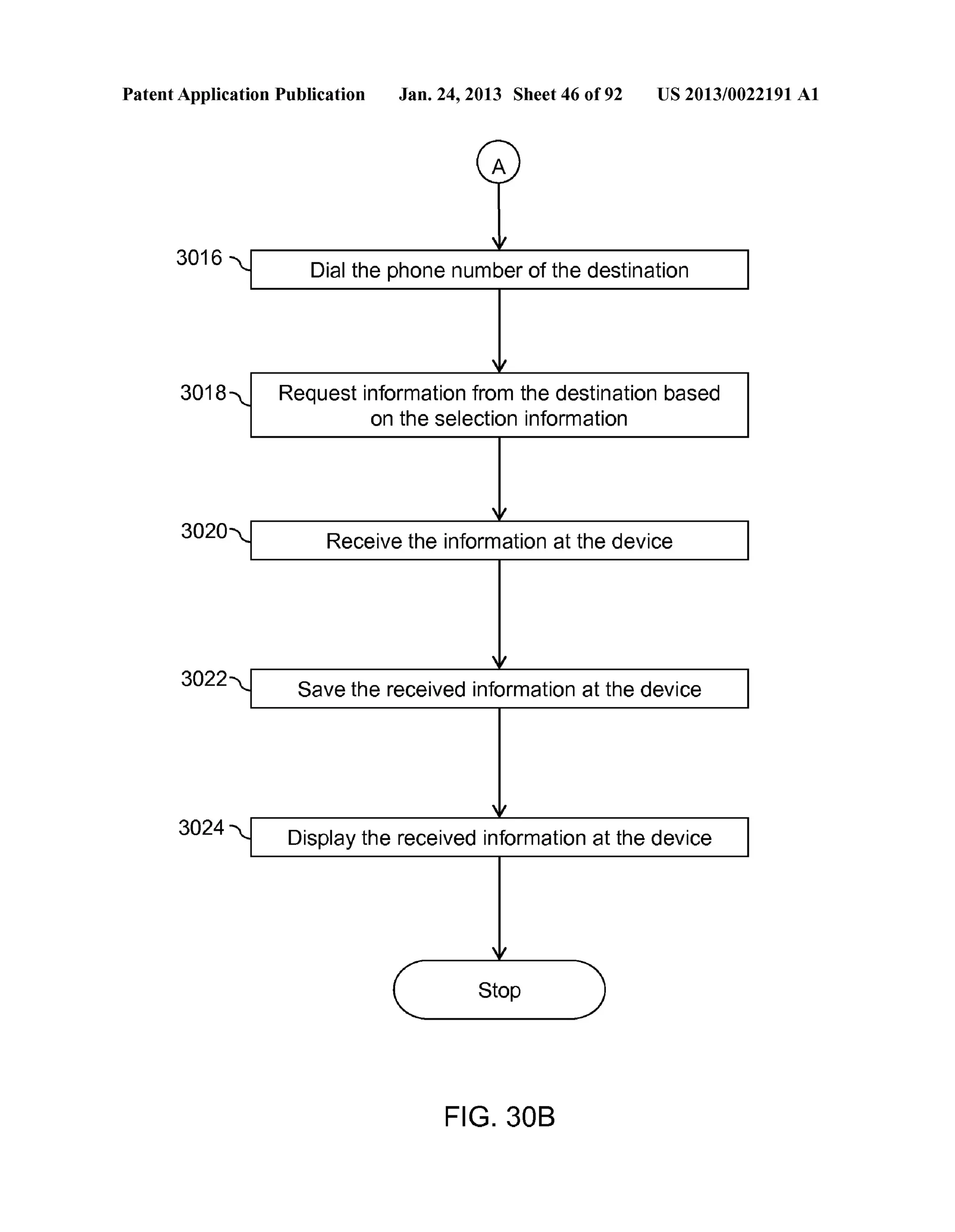 Patent Application Publication Jan. 24, 2013 Sheet 46 of 92 US 2013/0022191 A1 
A 
3016 'lt 
Dial the phone number of the destination 
v 
3018 "". Request information from the destination based 
on the selection information 
v 
3020 Receive the information at the device 
v 
3022 Save the received information at the device 
v 
3024 Display the received information at the device 
v 
Stop 
FIG. 308 
 