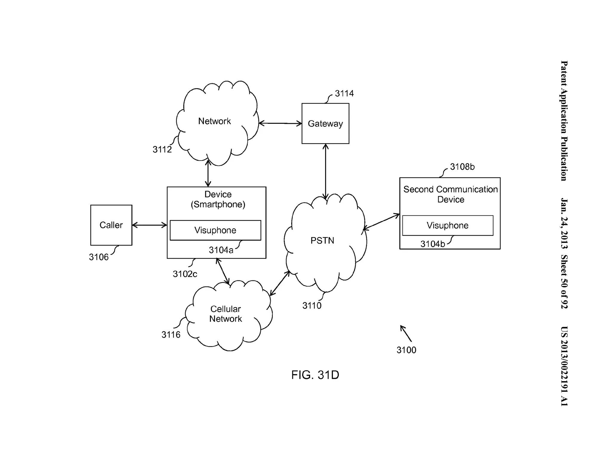 Caller 
3106 
Network 
Device 
(Smartphone) 
3114 
Gateway 
PSTN 
FIG. 310 
3108b 
Second Communication 
Device 
I Visuphone I 
3104b; 
 
3100 
~.'"..=. . 
('D .=.... 
~ '-.e... (') 
~....... .. 0 = ='"= 0-...". (') 
~....... .. 0 = 
;­:= 
N 
~ ... 
N 
0.. .. 
(.H 
rFJ =­(' 
D 
(..'D... 
Ul 
0 
0... .. 
0 
N 
c 
rFJ 
N 
0.. .. 
.(...H_ 
0 
0 
N 
.N.. . 
..0.. 
>.... 
 