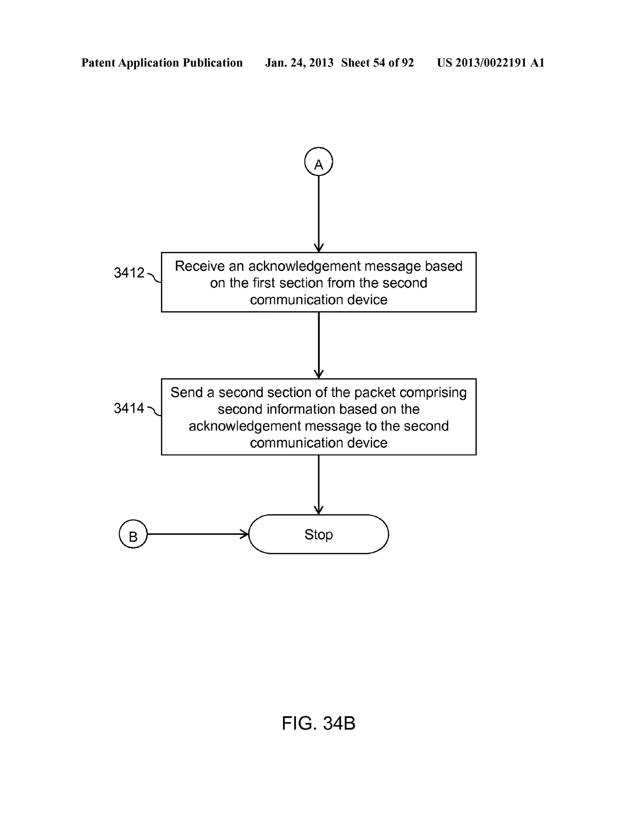 Patent Application Publication Jan. 24, 2013 Sheet 54 of 92 US 2013/0022191 A1 
3412 Receive an acknowledgement message based 
on the first section from the second 
communication device 
Send a second section of the packet comprising 
3414 second information based on the 
acknowledgement message to the second 
communication device 
Stop 
FIG. 348 
 