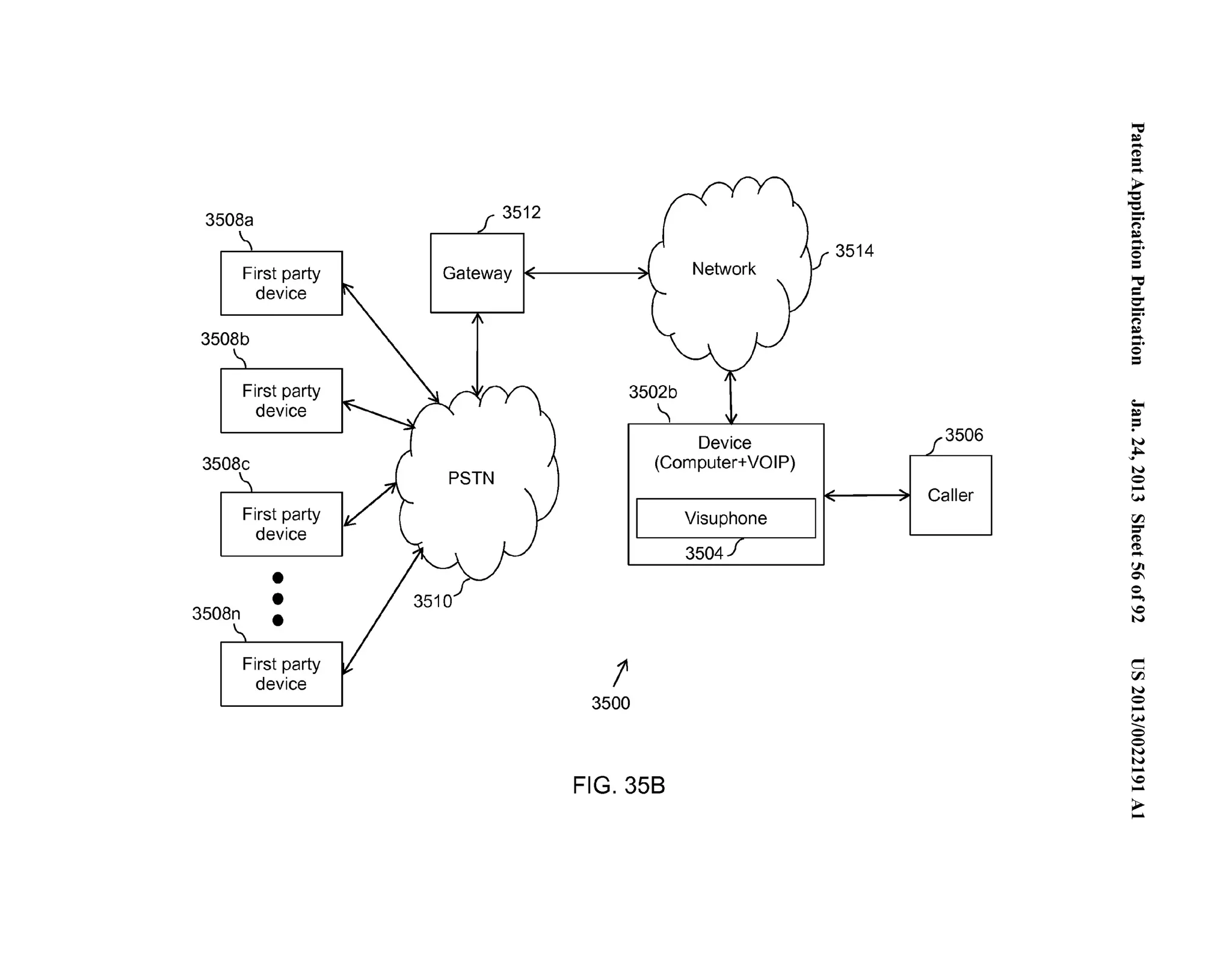 3508a 
First party 
device 
3508b 
First party 
device 
3508c 
3508n 
First party 
device 
•• • 
First party 
device 
3512 
Gateway Network 
l.f 3514 
3502b 
!' 
3500 
 
Device 
(Computer+VOIP) 
I Visuphone I 
35047 
FIG. 358 
3506 
Caller 
'"= ~.... . 
('D .=.... 
~ '-.e... (') 
~....... .. 0 = ='"= 0-..".. (') 
~....... .. 0 = 
;­:= 
N 
~ ... 
N 
0.. .. 
(.H 
rFJ =­(' 
D 
(..'D... 
Ul 
0 
0... .. 
0 
N 
c 
rFJ 
N 
0.. .. 
.(...H_ 
0 
0 
N 
.N.. . 
..0.. 
>.... 
 