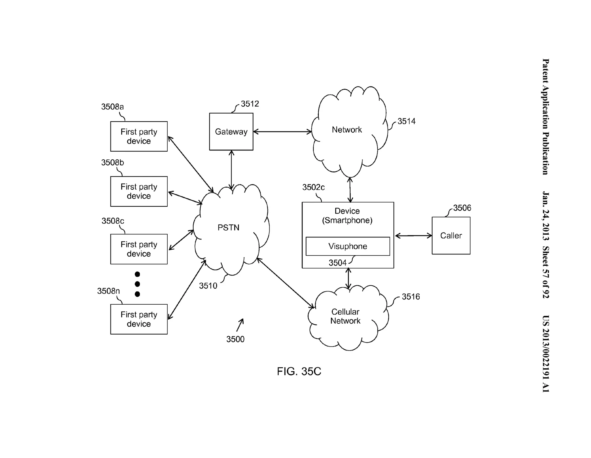 3508a 
First party 
device 
3508b 
First party 
device 
3508c 
3508n 
First party 
device 
•• • 
First party 
device 
3512 
Gateway I< >I Network 
J-3514 
! 
3500 
Device 
(Smartphone) 
I Visuphone I 
35047 
FIG. 35C 
Cellular 
Network 
3506 
Caller 
'"= ~.... . 
('D .=.... 
~ '-.e... (') 
~....... .. 0 = ='"= 0-...". (') 
~....... .. 0 = 
;­:= 
N 
~ ... 
N 
0.. .. 
(.H 
rFJ =­(' 
D 
(..'D... 
Ul 
....:J 
0... .. 
0 
N 
c 
rFJ 
N 
0.. .. 
.(...H_ 
0 
0 
N 
.N.. . 
..0.. 
>.... 
 
