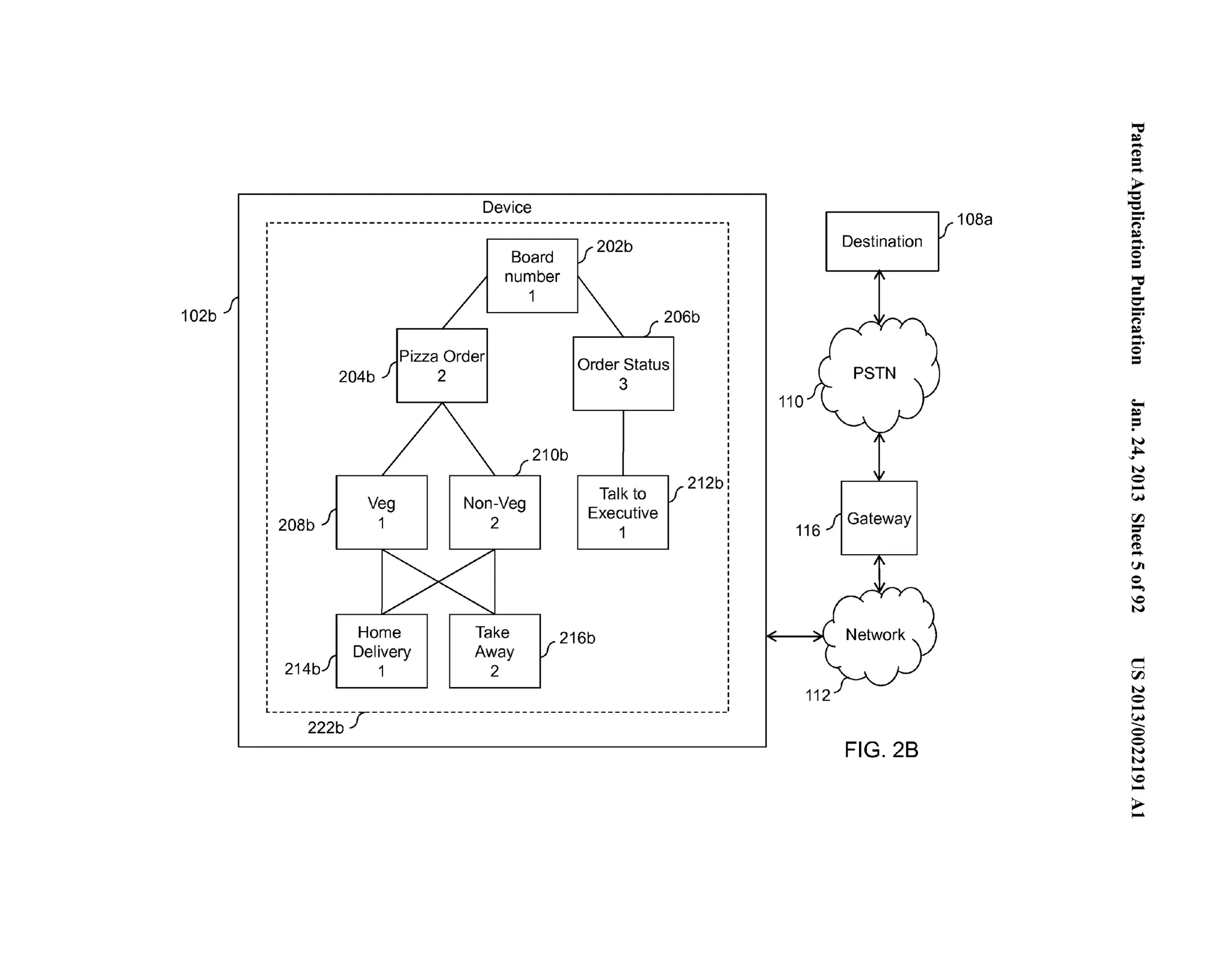 102b 
Device 
.----------------------------------------------------------------~ 
208b 
204b 
Veg 
1 
Pizza Order 
2 
Board 
number 
1 
210b 
Non-Veg 
2 
202b i 
I 
I 
206b 
Order Status 
3 
Talk to 
Executive 
1 
I 
I 
I 
I 212b: 
Home 
Delivery 
1 
Take 
Away 
2 
216b 
I 
I 
214b 
L----------- 222b y----- 
I 
I 
I 
I 
-------· 
108a 
Destination 
110 
FIG. 28 
~.'"..=. . 
("D .=.... 
~ '-.e... (') 
~....... .. 0 = ='"= 0-..".. (') 
~....... .. 0 = 
;­:= 
N 
~ ... 
N 
0.. .. 
(.H 
rFJ =­(" 
D 
(.".D.. . 
Ul 
0... .. 
0 
N 
c 
rFJ 
N 
0.. .. 
.(...H_ 
0 
0 
N 
.N.. . 
..0.. 
>.... 
 