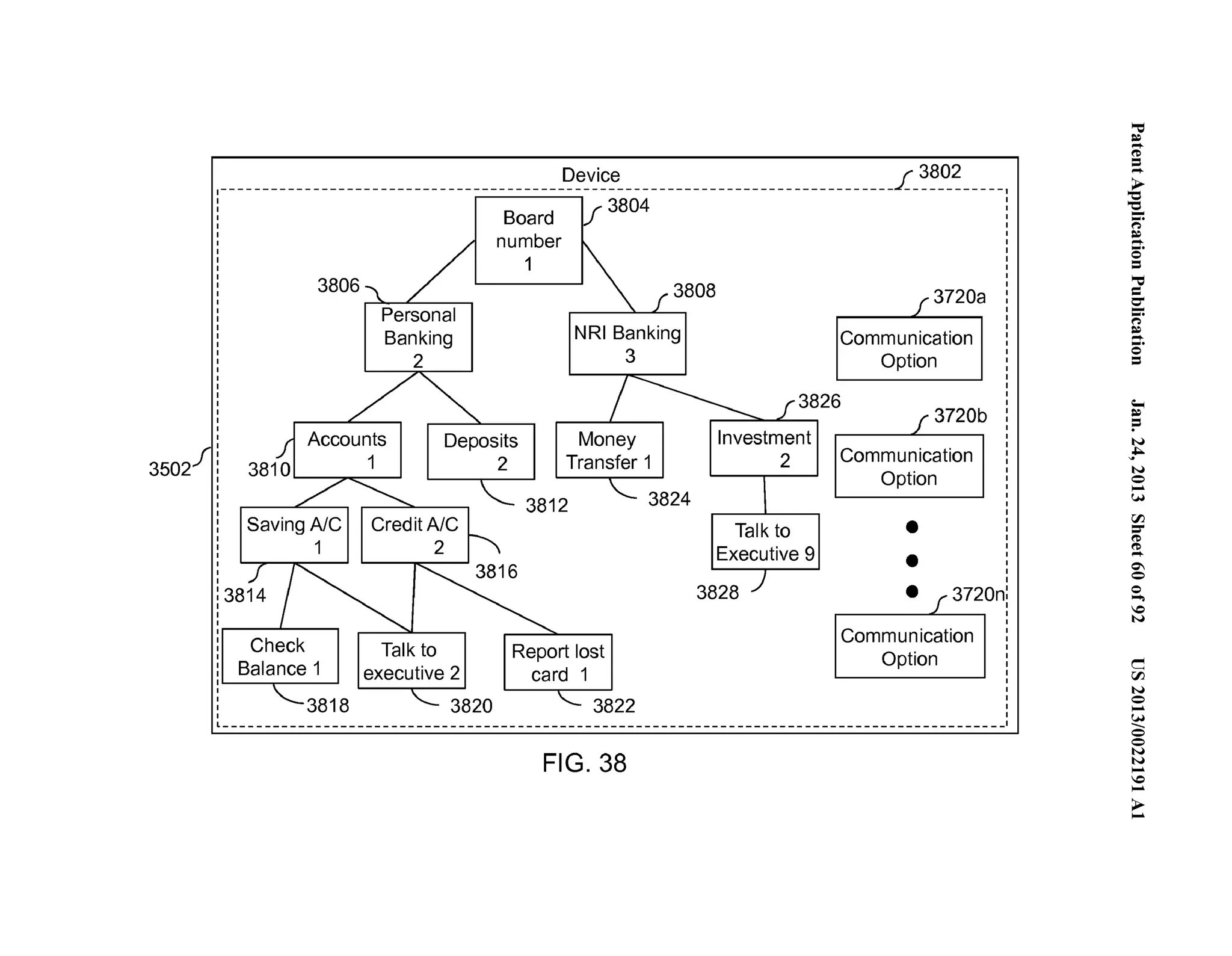 3502fl 
-------------------------------I- --- __ _ Device Board ~-38-04----------------- -------_____ L ~~-~2 
number ------ 
1 
3806 3808 
Personal 
Banking 
2 
NRI Banking 
3 
Accounts Deposits 
2 
Money 
38101 1 I Transfer 1 ::> :c:::::: 
Saving A/C 
1 
Balance 1 
3818 
Talk to 
executive 2 
3820 
3812 - 3824 
Report lost 
card 1 
3822 
3826 
Investment 
2 
Talk to 
Executive 9 
3828 
f3720a 
Communication 
Option 
f 3720b 
Communication 
Option 
• 
• 
• f3720n 
Communication 
Option 
L---------------------------------------------------------------------------------------------1 
FIG. 38 
'"= ~.... . 
('D .=.... 
~ '-.e... (') 
~....... .. 0 = ='"= 0-...". (') 
~....... .. 0 = 
;­:= 
N 
~ ... 
N 
0.. .. 
(.H 
rFJ =­(' 
D 
(..'D... 
0 
0 
0... .. 
0 
N 
c 
rFJ 
N 
0.. .. 
.(...H_ 
0 
0 
N 
.N.. . 
..0.. 
>.... 
 