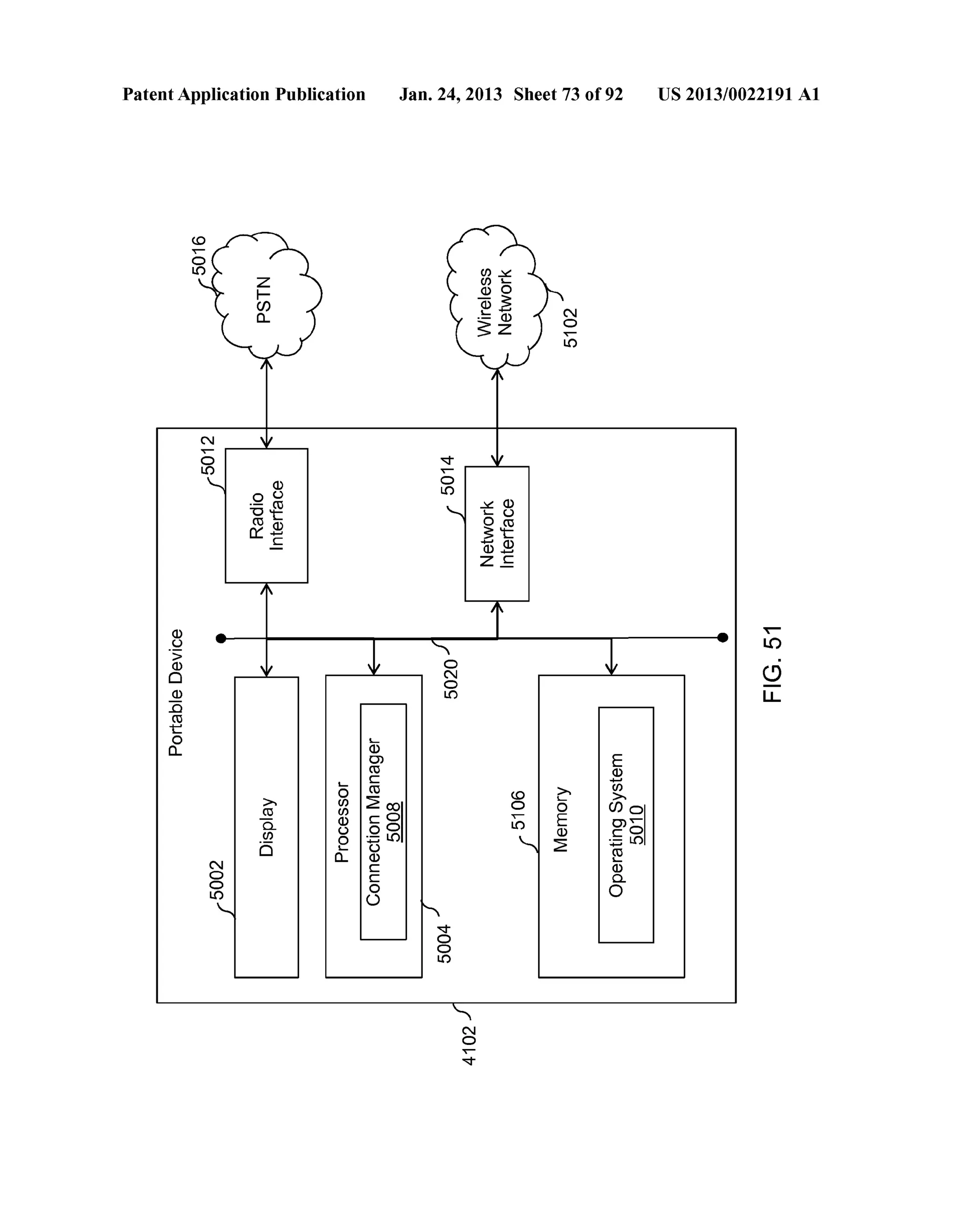 Patent Application Publication Jan. 24, 2013 Sheet 73 of 92 
(]) 
(.) ·:;: 
(]) 
0 
(]) 
.0 
co 
t 
0 
a_ 
N 
0 
0 
L!) 
(]) ou ·- co 
"O't: 
oc:o: <..D.... c 
>. 
co 
Q_ 
(/) 
0 
..__ 
(]) 
0'> co 
L.. c 
0 co 
~ ~~I eu E g u 
a_ (]) 
c 
c 
0 
(.) 
-.:::1" 
0 
0 
L!) 
N 
0 
"<'""" 
-.:::1" 
~.._(_ ]) (.) 
oro 
5't: 
...... (]) 
(])......, zc 
<.0 
0 
"<'""" 
L!) 
N 
0 
"<'""" 
L!) 
.>.__ . 
0 
E 
(]) 
~ 
E 
..(..].). 
(/) 
>. 
U0')> """"" 01 
:§g 
co L.. 
(]) 
Q_ 
0 
US 2013/0022191 A1 
 
