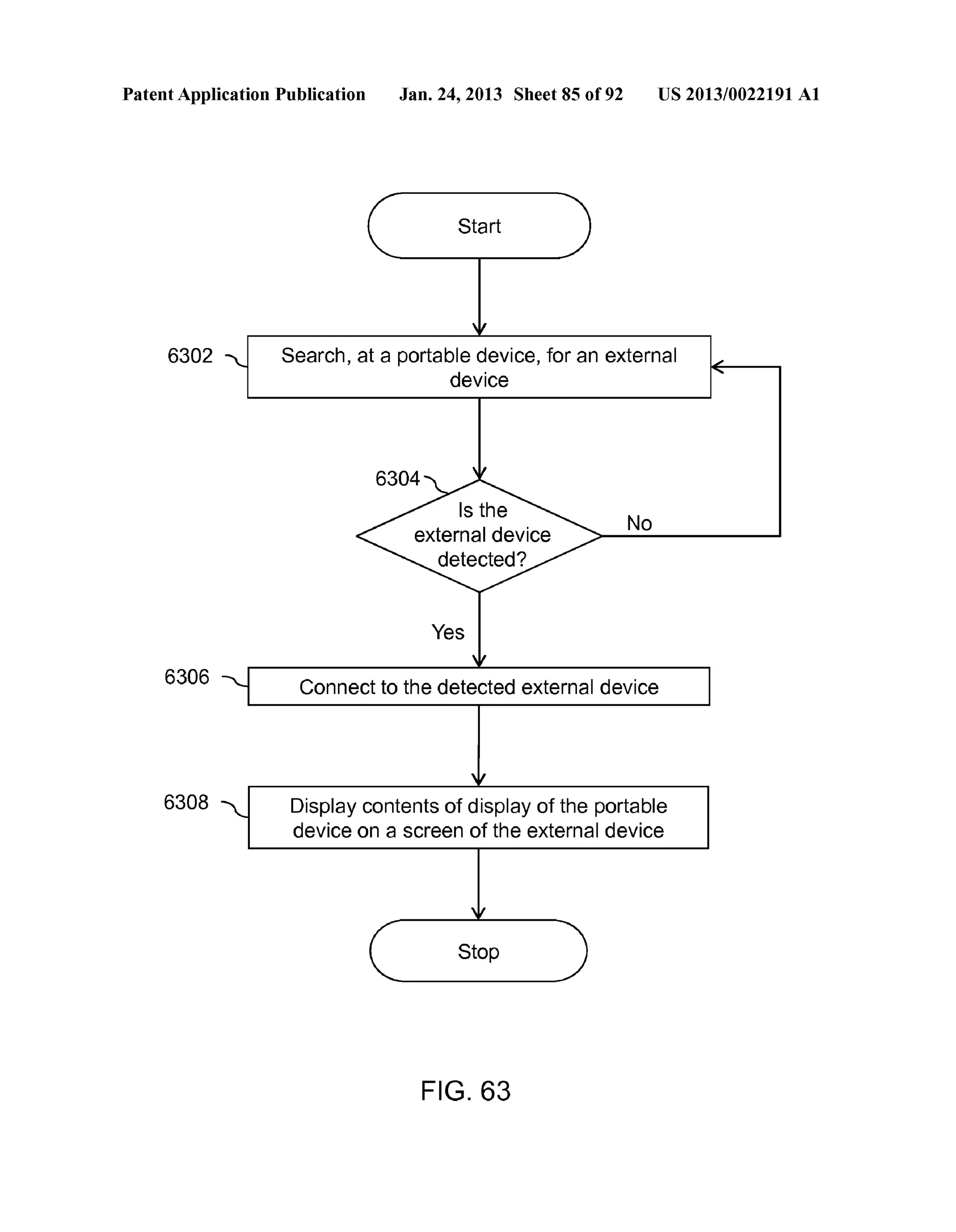 Patent Application Publication Jan. 24, 2013 Sheet 85 of 92 US 2013/0022191 A1 
Start 
6302 Search, at a portable device, for an external 
6306 
6308 
device 
No 
Connect to the detected external device 
Display contents of display of the portable 
device on a screen of the external device 
Stop 
FIG. 63 
 