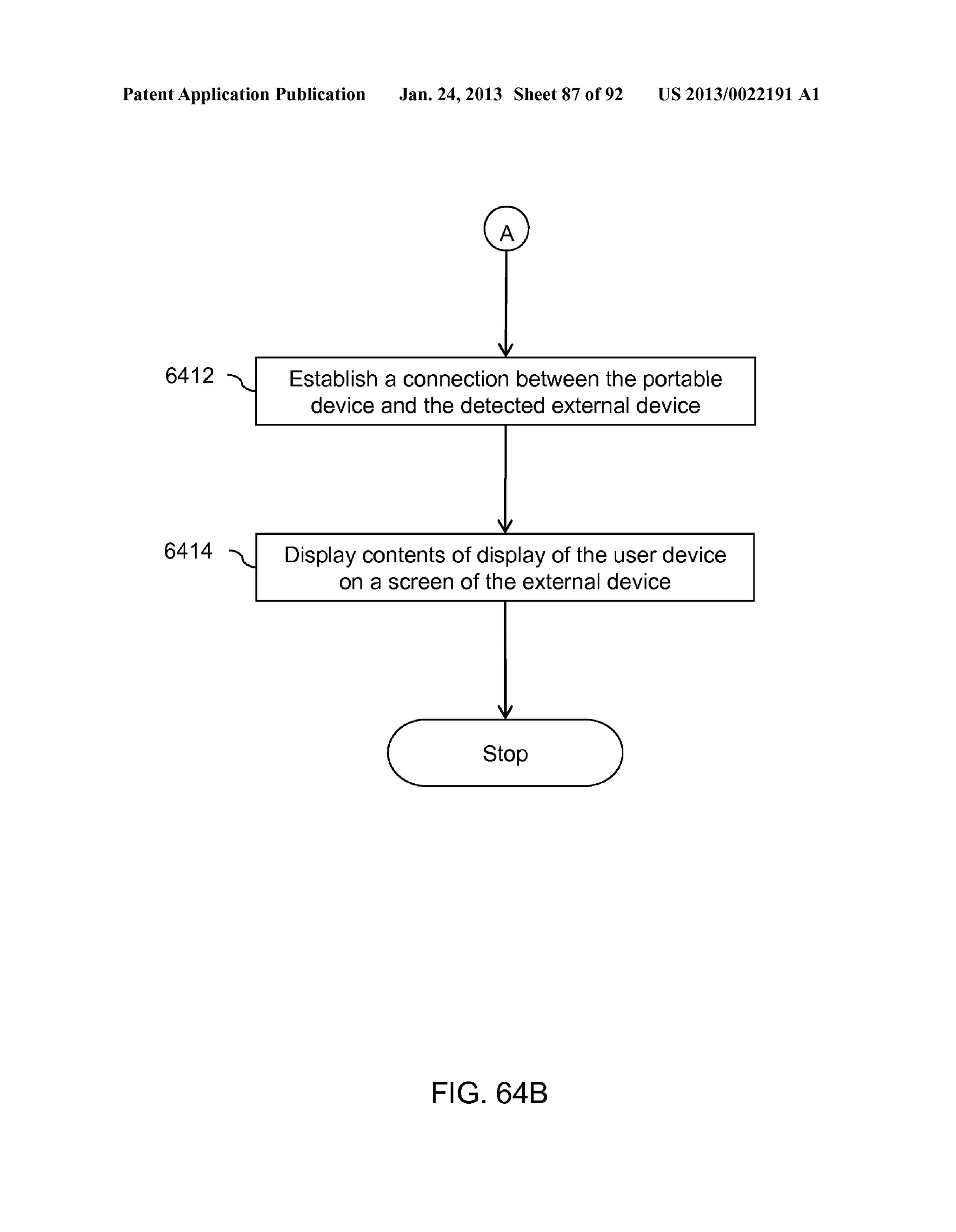 Patent Application Publication Jan. 24, 2013 Sheet 87 of 92 US 2013/0022191 A1 
6412 Establish a connection between the portable 
device and the detected external device 
6414 Display contents of display of the user device 
on a screen of the external device 
Stop 
FIG. 648 
 