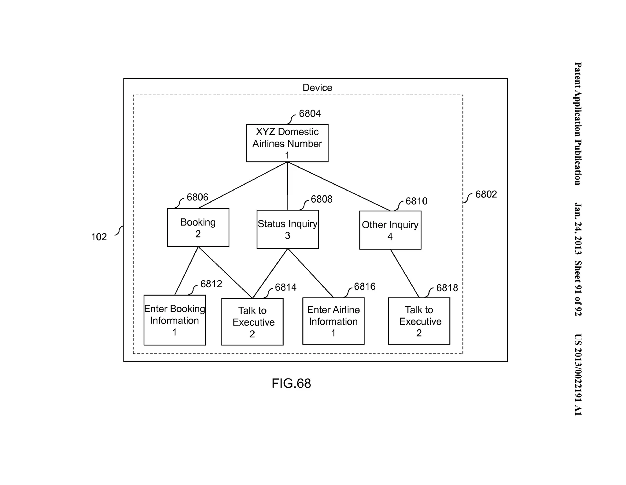 102 
Booking 
2 
Enter Booking! 
Information 
1 
Device 
6804 
XYZ Domestic 
Airlines Number 
1 
6808 
Status Inquiry 
3 
6810 
Other Inquiry 
4 
6816 6818 
Talk to 
Executive 
2 
Enter Airline 
Information 
1 
Talk to 
Executive 
2 
v6802 
----------------------------------------------------------------------------1 
FIG.68 
~.'"..=. . 
('D .=.... 
~ '-.e... (') 
~....... .. 0 = ='"= 0-...". (') 
~....... .. 0 = 
;­:= 
N 
~ ... 
N 
0.. .. 
(.H 
rFJ =­(' 
D 
(..'D... 
..0.. 
0... .. 
0 
N 
c 
rFJ 
N 
0.. .. 
.(...H_ 
0 
0 
N 
.N.. . 
..0.. 
>.... 
 
