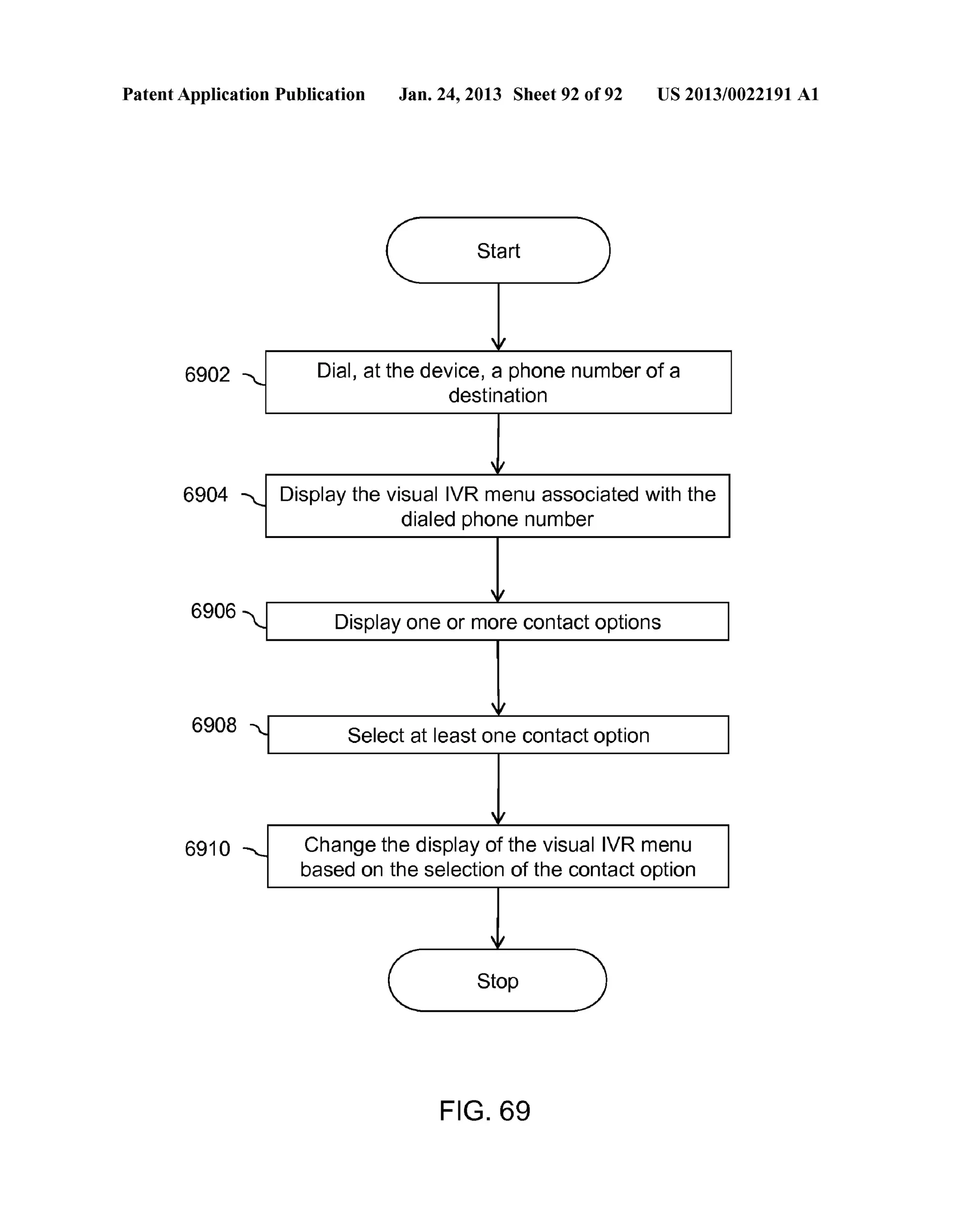 Patent Application Publication Jan. 24, 2013 Sheet 92 of 92 US 2013/0022191 A1 
Start 
'~ 
6902 """'.. Dial, at the device, a phone number of a 
destination 
v 
6904 ""'.... Display the visual IVR menu associated with the 
dialed phone number 
6906 " Display one or more contact options 
'~ 
6908 Select at least one contact option 
'~ 
6910 ......,_ Change the display of the visual IVR menu 
based on the selection of the contact option 
v 
Stop 
FIG. 69 
 