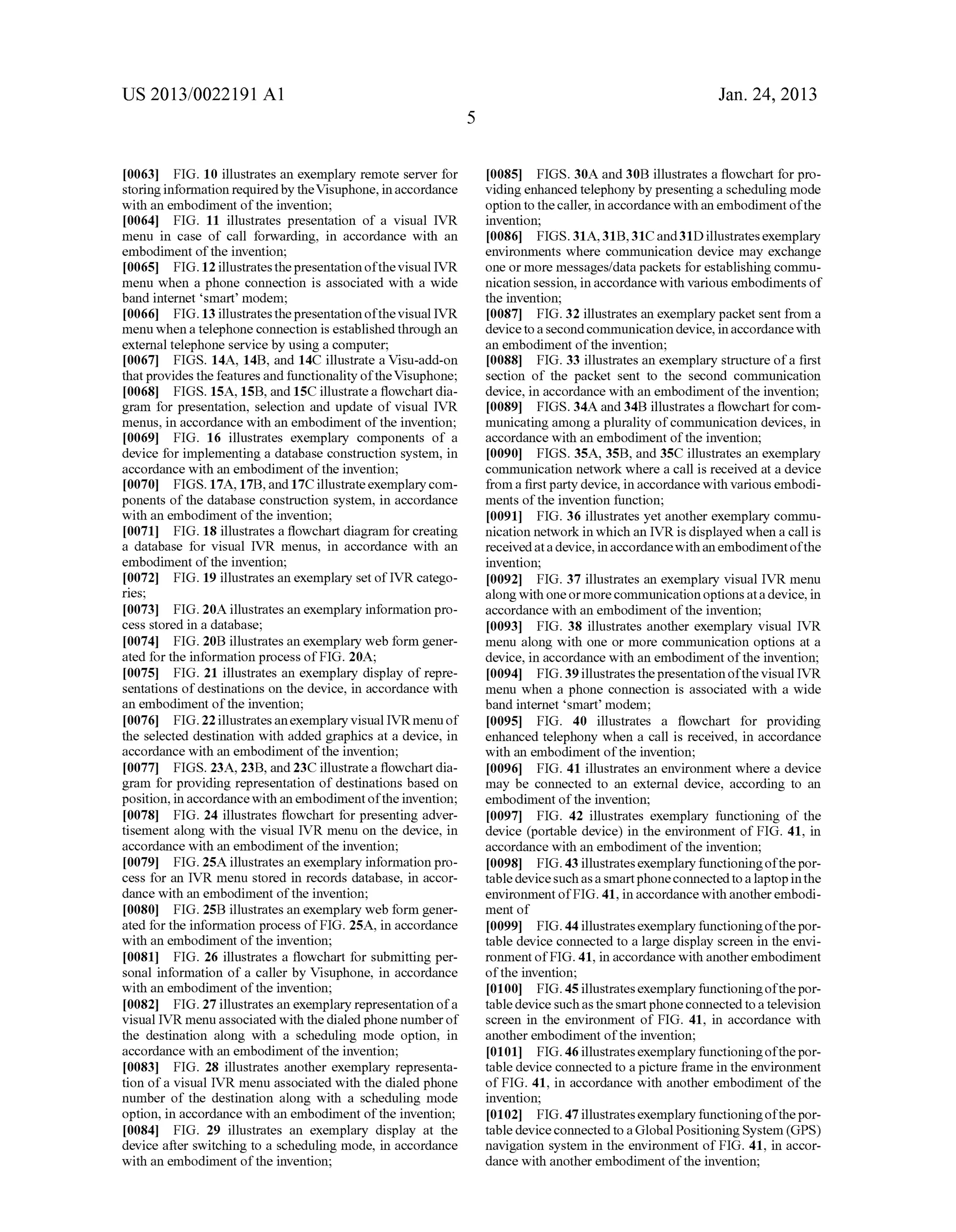 US 2013/0022191 AI 
[0063] FIG. 10 illustrates an exemplary remote server for 
storing information required by the Visuphone, in accordance 
with an embodiment of the invention; 
[0064] FIG. 11 illustrates presentation of a visual IVR 
menu in case of call forwarding, in accordance with an 
embodiment of the invention; 
[0065] FIG.12 illustrates the presentation of the visual IVR 
menu when a phone connection is associated with a wide 
band internet 'smart' modem; 
[0066] FIG.13 illustrates the presentation of the visual IVR 
menu when a telephone connection is established through an 
external telephone service by using a computer; 
[0067] FIGS. 14A, 14B, and 14C illustrate a Visu-add-on 
that provides the features and functionality of the Visuphone; 
[0068] FIGS. 15A, 15B, and 15C illustrate a flowchart dia­gram 
for presentation, selection and update of visual IVR 
menus, in accordance with an embodiment of the invention; 
[0069] FIG. 16 illustrates exemplary components of a 
device for implementing a database construction system, in 
accordance with an embodiment of the invention; 
[0070] FIGS.17A, 17B, and 17C illustrate exemplary com­ponents 
of the database construction system, in accordance 
with an embodiment of the invention; 
[0071] FIG. 18 illustrates a flowchart diagram for creating 
a database for visual IVR menus, in accordance with an 
embodiment of the invention; 
[0072] FIG. 19 illustrates an exemplary set of IVR catego­ries; 
[0073] FIG. 20A illustrates an exemplary information pro­cess 
stored in a database; 
[0074] FIG. 20B illustrates an exemplary web form gener­ated 
for the information process of FIG. 20A; 
[0075] FIG. 21 illustrates an exemplary display of repre­sentations 
of destinations on the device, in accordance with 
an embodiment of the invention; 
[0076] FIG. 22 illustrates an exemplary visual IVRmenu of 
the selected destination with added graphics at a device, in 
accordance with an embodiment of the invention; 
[0077] FIGS. 23A, 23B, and 23C illustrate a flowchart dia­gram 
for providing representation of destinations based on 
position, in accordance with an embodiment of the invention; 
[0078] FIG. 24 illustrates flowchart for presenting adver­tisement 
along with the visual IVR menu on the device, in 
accordance with an embodiment of the invention; 
[0079] FIG. 25A illustrates an exemplary information pro­cess 
for an IVR menu stored in records database, in accor­dance 
with an embodiment of the invention; 
[0080] FIG. 25B illustrates an exemplary web form gener­ated 
for the information process of FIG. 25A, in accordance 
with an embodiment of the invention; 
[0081] FIG. 26 illustrates a flowchart for submitting per­sonal 
information of a caller by Visuphone, in accordance 
with an embodiment of the invention; 
[0082] FIG. 27 illustrates an exemplary representation of a 
visual IVR menu associated with the dialed phone number of 
the destination along with a scheduling mode option, in 
accordance with an embodiment of the invention; 
[0083] FIG. 28 illustrates another exemplary representa­tion 
of a visual IVR menu associated with the dialed phone 
number of the destination along with a scheduling mode 
option, in accordance with an embodiment of the invention; 
[0084] FIG. 29 illustrates an exemplary display at the 
device after switching to a scheduling mode, in accordance 
with an embodiment of the invention; 
5 
Jan. 24, 2013 
[0085] FIGS. 30A and 30B illustrates a flowchart for pro­viding 
enhanced telephony by presenting a scheduling mode 
option to the caller, in accordance with an embodiment of the 
invention; 
[0086] FIGS. 31A, 31B, 31C and31D illustrates exemplary 
environments where communication device may exchange 
one or more messages/data packets for establishing commu­nication 
session, in accordance with various embodiments of 
the invention; 
[0087] FIG. 32 illustrates an exemplary packet sent from a 
device to a second communication device, in accordance with 
an embodiment of the invention; 
[0088] FIG. 33 illustrates an exemplary structure of a first 
section of the packet sent to the second communication 
device, in accordance with an embodiment of the invention; 
[0089] FIGS. 34A and 34B illustrates a flowchart for com­municating 
among a plurality of communication devices, in 
accordance with an embodiment of the invention; 
[0090] FIGS. 35A, 35B, and 35C illustrates an exemplary 
communication network where a call is received at a device 
from a first party device, in accordance with various embodi­ments 
of the invention function; 
[0091] FIG. 36 illustrates yet another exemplary commu­nication 
network in which an IVR is displayed when a call is 
received at a device, in accordance with an embodiment of the 
invention; 
[0092] FIG. 37 illustrates an exemplary visual IVR menu 
along with one or more communication options at a device, in 
accordance with an embodiment of the invention; 
[0093] FIG. 38 illustrates another exemplary visual IVR 
menu along with one or more communication options at a 
device, in accordance with an embodiment of the invention; 
[0094] FIG. 39 illustrates the presentation of the visual IVR 
menu when a phone connection is associated with a wide 
band internet 'smart' modem; 
[0095] FIG. 40 illustrates a flowchart for providing 
enhanced telephony when a call is received, in accordance 
with an embodiment of the invention; 
[0096] FIG. 41 illustrates an environment where a device 
may be connected to an external device, according to an 
embodiment of the invention; 
[0097] FIG. 42 illustrates exemplary functioning of the 
device (portable device) in the environment of FIG. 41, in 
accordance with an embodiment of the invention; 
[0098] FIG. 43 illustrates exemplary functioning of the por­table 
device such as a smart phone connected to a laptop in the 
environment of FIG. 41, in accordance with another embodi­ment 
of 
[0099] FIG. 44 illustrates exemplary functioning of the por­table 
device connected to a large display screen in the envi­ronment 
of FIG. 41, in accordance with another embodiment 
of the invention; 
[0100] FIG. 45 illustrates exemplary functioning of the por­table 
device such as the smart phone connected to a television 
screen in the environment of FIG. 41, in accordance with 
another embodiment of the invention; 
[0101] FIG. 46 illustrates exemplary functioning of the por­table 
device connected to a picture frame in the environment 
of FIG. 41, in accordance with another embodiment of the 
invention; 
[0102] FIG. 47 illustrates exemplary functioning of the por­table 
device connected to a Global Positioning System (GPS) 
navigation system in the environment of FIG. 41, in accor­dance 
with another embodiment of the invention; 
 