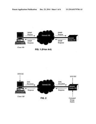 Patent Application Publication Dec. 25, 2014 Sheet 1 of4 US 2014/0379784 A1
Client 100
FIG. 1 (PriorArt)
DTD 202
DTD 202
-O-
Response
y ---
Response
Client 100
FIG. 2 Command
Design
Pattern
 