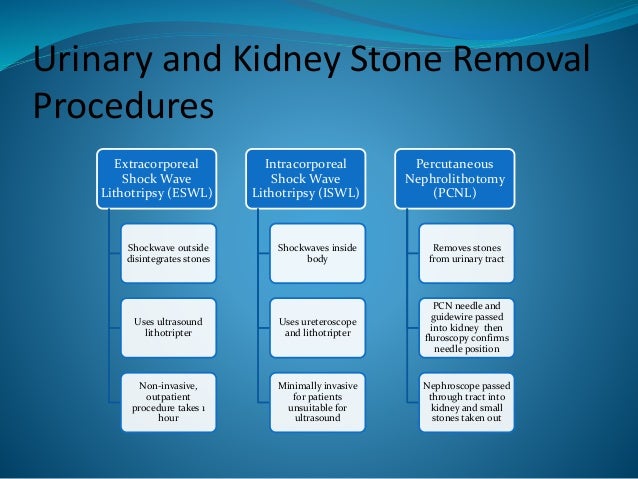 US 2014 Urology Procedure and Treatment Report