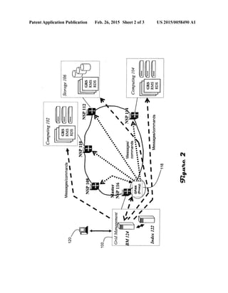 US 2015/0058490 A1Feb. 26, 2015 Sheet 2 of3PatentApplication Publication
•***************•••••••••••••••••••••••••••••••••••••
No.?L?||<——————
}?!“º”No.uuos*……………………………………………..:t?íqŠN.^(sebessew...********************•••••••••••••••••••••••••***••••••••••••••••••••••••••••••••••
 