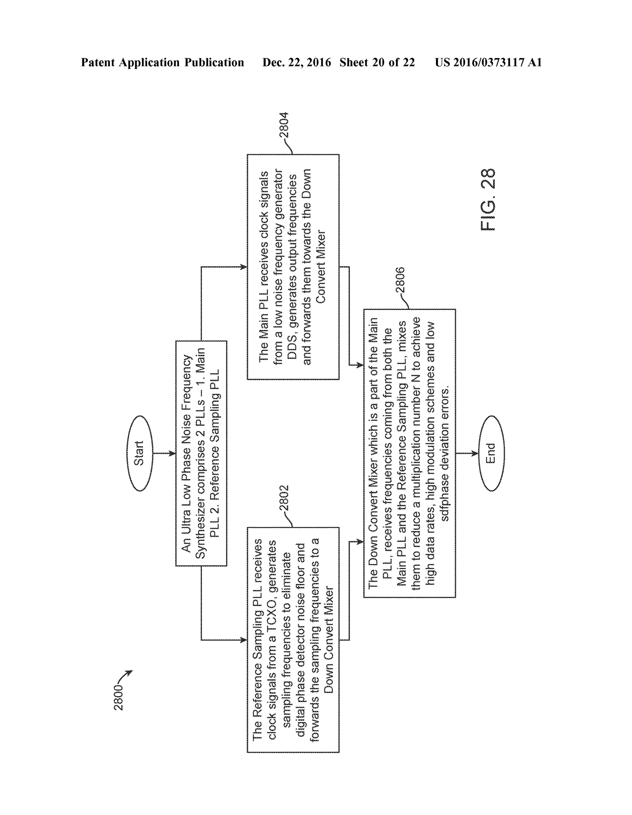 US 2016/03731.17 A1Sheet 20 of 2220169Dec. 22Patent Application Publication
Ouers(
 