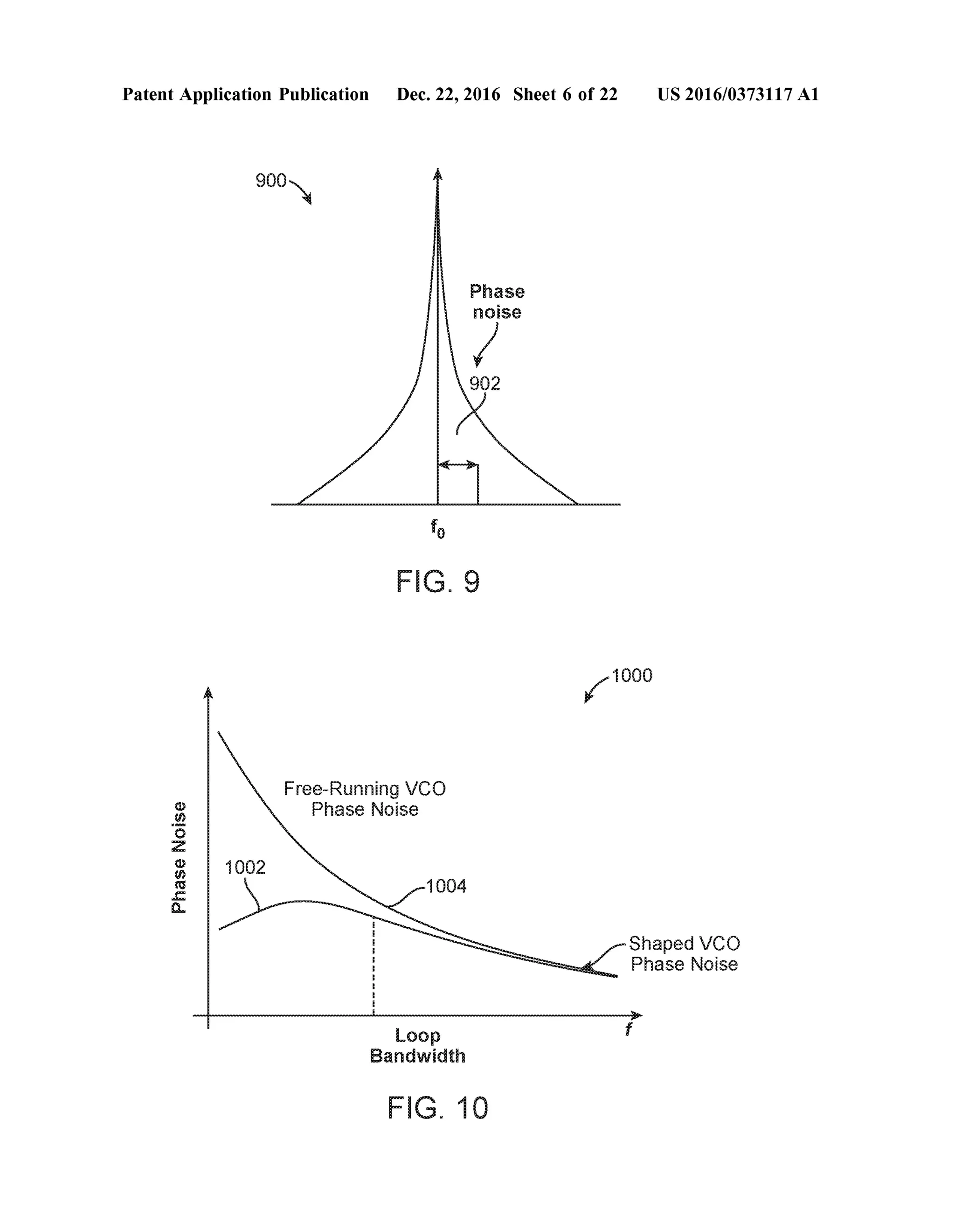 Patent Application Publication Dec. 22, 2016 Sheet 6 of 22 US 2016/03731.17 A1
90
N
N Free-Running WCO
 Phase Noise
-Shaped WCO
s Pase Noise
loop f
Earwict
FG 1 O
 