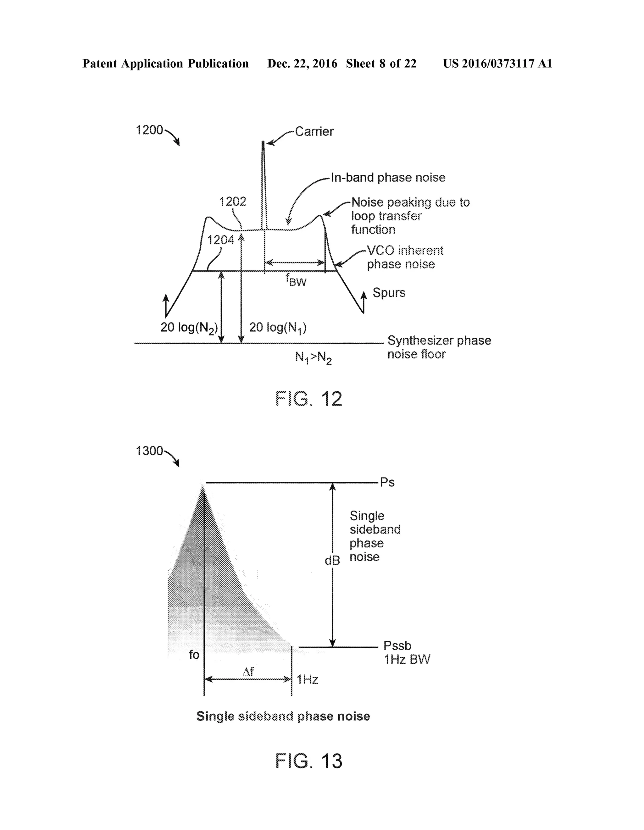 Patent Application Publication Dec. 22, 2016 Sheet 8 of 22 US 2016/03731.17 A1
1200- -Carrier
i-band phase noise
Noise peaking due to
1.loop transfer
fiction
-WCO heret
phase oise
V Spurs
20 log(N2) 20 log(N)
f : Synthesizer phase
N>N2 roise for
FG. 12
30
N
h phase
A d3 noise
PSS
1 2 3
Af
B -
Sige side had phase noise
FG. 13
 