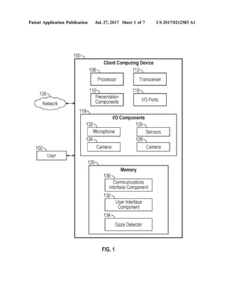 Patent Application Publication Jul. 27, 2017 Sheet 1 of 7 US 2017/0212583 A1
100.
Client Computing Device
SS- 112-N
110
106
Network 2 s
User interface
Component
134
GaZe Detector
FG.
 