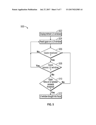 Patent Application Publication Jul. 27, 2017 Sheet 5 of 7 US 2017/0212583 A1
W. W. W. W. W. W. W. W. W. W. W. W. W. W. W. W. W. W. W. W. W. W. W. W. W. W. W. W. W. <eaves U window)
1 Gaze NC
1timeon U windoWN
N exceeds /
F.G. 5
 