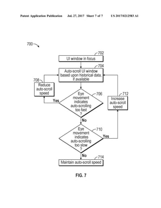 Patent Application Publication Jul. 27, 2017 Sheet 7 of 7 US 2017/0212583 A1
1 Eye N
movement
g indicates
N auto-scrolling
Noo?as"1 -SE
1 Eye N
movement N
indicateS YeS.
auto-SCrolling /
N too slow 1.r ”
F.G. 7
 