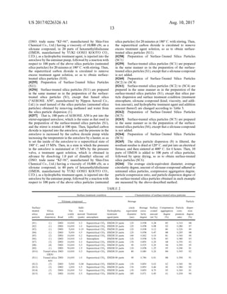 US 2017/0226326 A1
(DSO: trade name “KF-96, manufactured by Shin-Etsu
Chemical Co., Ltd.) having a viscosity of 10,000 cSt, as a
siloxane compound, in 20 parts of hexamethyldisilaZane
(HMDS, manufactured by YUKI GOSEI KOGYO CO.,
LTD.), as a hydrophobic treatmentagent, is injected into the
autoclaveby theentrainerpump, followedby a reaction with
respect to 100 parts of the above silica particles (untreated
silica particles)for 20 minutesat 180°C. with stirring. Then,
the supercritical carbon dioxide is circulated to remove
excess treatment agent Solution, so as to obtain Surface
treated silica particles (S10).
0255 Preparation of Surface-Treated Silica Particles
(S11)
0256 Surface-treated silica particles (S11) are prepared
in the same manner as in the preparation of the Surface
treated silica particles (S1), except that fumed silica
(“AEROSIL A50, manufactured by Nippon Aerosil Co.,
Ltd.) is used instead of the silica particles (untreated silica
particles) obtained by removing methanol and water from
the silica particle dispersion (1).
0257 That is, 100 parts ofAEROSILA50 is put into the
stirrer-equipped autoclave, which is the same as that used in
the preparation of the surface-treated silica particles (S1),
and the stirrer is rotated at 100 rpm. Then, liquefied carbon
dioxide is injected into theautoclave, and the pressure in the
autoclave is increased by the carbon dioxide pump while
increasingthetemperature in theautoclaveby a heater, so as
to set the inside of the autoclave to a supercritical state of
180° C. and 15 MPa. Then, in a state in which the pressure
in the autoclave is maintained at 15 MPa by the pressure
valve, a treatment agent Solution, which is obtained in
advance by dissolving 1.0 part of dimethyl silicone oil
(DSO: trade name “KF-96, manufactured by Shin-Etsu
Chemical Co., Ltd.) having a viscosity of 10,000 cSt, as a
siloxane compound, in 40 parts of hexamethyldisilaZane
(HMDS, manufactured by YUKI GOSEI KOGYO CO.,
LTD.), as a hydrophobic treatmentagent, is injected into the
autoclaveby theentrainerpump, followedby a reaction with
respect to 100 parts of the above silica particles (untreated
Aug. 10, 2017
silica particles)for20 minutesat 180°C. with stirring. Then,
the supercritical carbon dioxide is circulated to remove
excess treatment agent Solution, so as to obtain Surface
treated silica particles (S11).
(0258 Preparation of Surface-Treated Silica Particles
(SC1)
0259 Surface-treated silica particles (SC1) are prepared
in the same manner as in the preparation of the Surface
treated silicaparticles (S1),except thata siloxanecompound
is not added.
0260 Preparation of Surface-Treated Silica Particles
(SC2) to (SC4)
0261 Surface-treated silica particles (SC2) to (SC4) are
prepared in the same manner as in the preparation of the
Surface-treated silica particles (S1), except that silica par
ticle dispersion and Surface treatment condition (treatment
atmosphere, siloxane compound (kind, Viscosity, and addi
tion amount), and hydrophobic treatment agentand addition
amount thereof) are changed according to Table 3.
0262 Preparation of Surface-Treated Silica Particles
(SC5)
0263 Surface-treated silica particles (SC5) are prepared
in the same manner as in the preparation of the Surface
treated silicaparticles (S6),except thata siloxanecompound
is not added.
0264. Preparation of Surface-Treated Silica Particles
(SC6)
0265. The silica particle dispersion (8) is filtered, the
resultant residue is driedat 120° C. and put into an electrical
furnace, and then sintered at 400° C. for 6 hours. Then, 10
parts of HMDS is added to 100 parts of silica particles,
followed by spray drying, so as to obtain Surface-treated
silica particles (SC6).
0266 The average circle-equivalent diameter, average
circularity degree, amount ofsiloxane compound adhered to
untreated silica particles, compression aggregation degree,
particle compression ratio, and particle dispersion degree of
the Surface-treated silica particles obtained in each example
are measured by the above-described method.
TABLE 2
Surface treatment condition Characteristics of surface-treated silica particles
Siloxane compound Average Particle
Surface- Addi- circle Average Surface Compression Particle disper
treated Silica Vis- tion Hydrophobic equivalent circu- coated aggregation com- Sion
silica particle cosity amount Treatment reatment diameter larity amount degree pression degree
particle dispersion Kind (cSt) (parts) atmosphere agentiparts (nm) degree (wt %) (%) ratio (%)
(S1) (1) DSO 0,000 0.3 Supercritical CO, HMDS/20 parts 120 O.958 O.28 85 O.310 98
(S2) (1) DSO 0,000 1.0 Supercritical CO2 HMDS/20 parts 120 O.958 O.98 92 O.28O 97
(S3) (1) DSO 5,000 0.15 Supercritical CO, HMDS/20 parts 120 O.958 O.12 8O O.32O 99
(S4) (1) DSO 5,000 0.5 Supercritical CO, HMDS/20 parts 120 O.958 O.47 88 O.295 98
(S5) (2) DSO 0,000 0.2 Supercritical CO, HMDS/20 parts 140 O.962 O.19 81 O.360 99
(S6) (1) DSO 0,000 1.0 Atmosphere HMDS 80 parts 120 O.958 O.SO 83 O.380 93
(S7) (3) DSO 0,000 0.3 Supercritical CO, HMDS/20 parts 130 O.8SO O.29 68 O.3SO 92
(S8) (4) DSO 0,000 0.3 Supercritical CO, HMDS/20 parts 90 O.935 O.29 94 O.390 95
(S9) (1) DSO 50,000 1.5 Supercritical CO, HMDS/20 parts 120 O.958 1.25 95 O.240 91
(S10) Fumed silica DSO 0,000 0.3 Supercritical CO2 HMDS/20 parts 8O O.68O O.26 84 O.395 92
OXSO
(S11) Fumed silica DSO 0,000 1.0 Supercritical CO, HMDS/40 parts 45 O.740 O.91 88 O.396 91
ASO
(S12) (3) DSO 5,000 0.04 Supercritical CO, HMDS/20 parts 130 O.8SO O.O2 62 O.360 96
(S13) (3) DSO 1,000 0.5 Supercritical CO, HMDS/20 parts 130 O.8SO O46 90 O.380 92
(S14) (3) DSO 0,000 5.0 Supercritical CO, HMDS/20 parts 130 O.8SO 4.70 95 O.360 91
(S15) (5) DSO 0,000 0.5 Supercritical CO, HMDS/20 parts 18S O.971 O.43 61 O.209 96
 