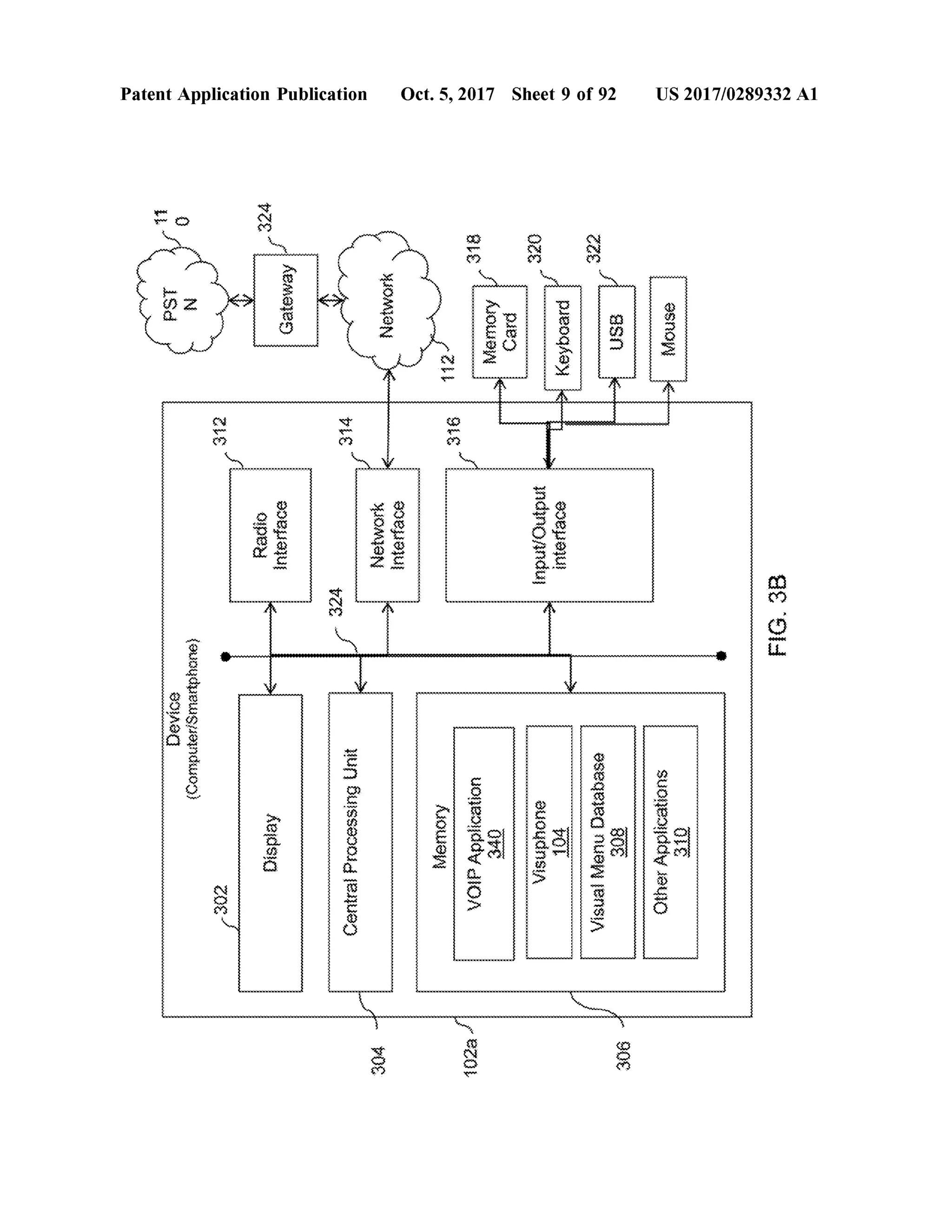 FIG.3B
US 2017/0289332 A1
310
Mouse
SUObBddy@yo
wwwwwwwwwwwwwwwwwwwwwwwwwwwwwwwwwwwwwwwwwwwwwwwwwwwwwwwwwwwwwwwwwwwwwwwwwwwwwwwwwwwwwwwwwwwwwwwwwwWWWWWWWWWW
90€
308
VisualMenuDatabase
27€
Keyboard
104
BoeuoluIndinoandul
??
df
Oct.5,2017 Sheet 9 of 92
wwwwwwwwwwwwwwnnnnnnnnnnnnnnn
CardSlowen
Ot€
1318
VOIPApplication
102a
1316112
Memory
Interface
.
.......!!!!!!!!
XIOMION
Muoman
304when
CentralProcessingUnit
324
Gateway
324
sewajuioipeg
Kejdsio
PatentApplication Publication
CLAU
302
N
(ouoyduelusuuenduo)
011
PST
Device
 