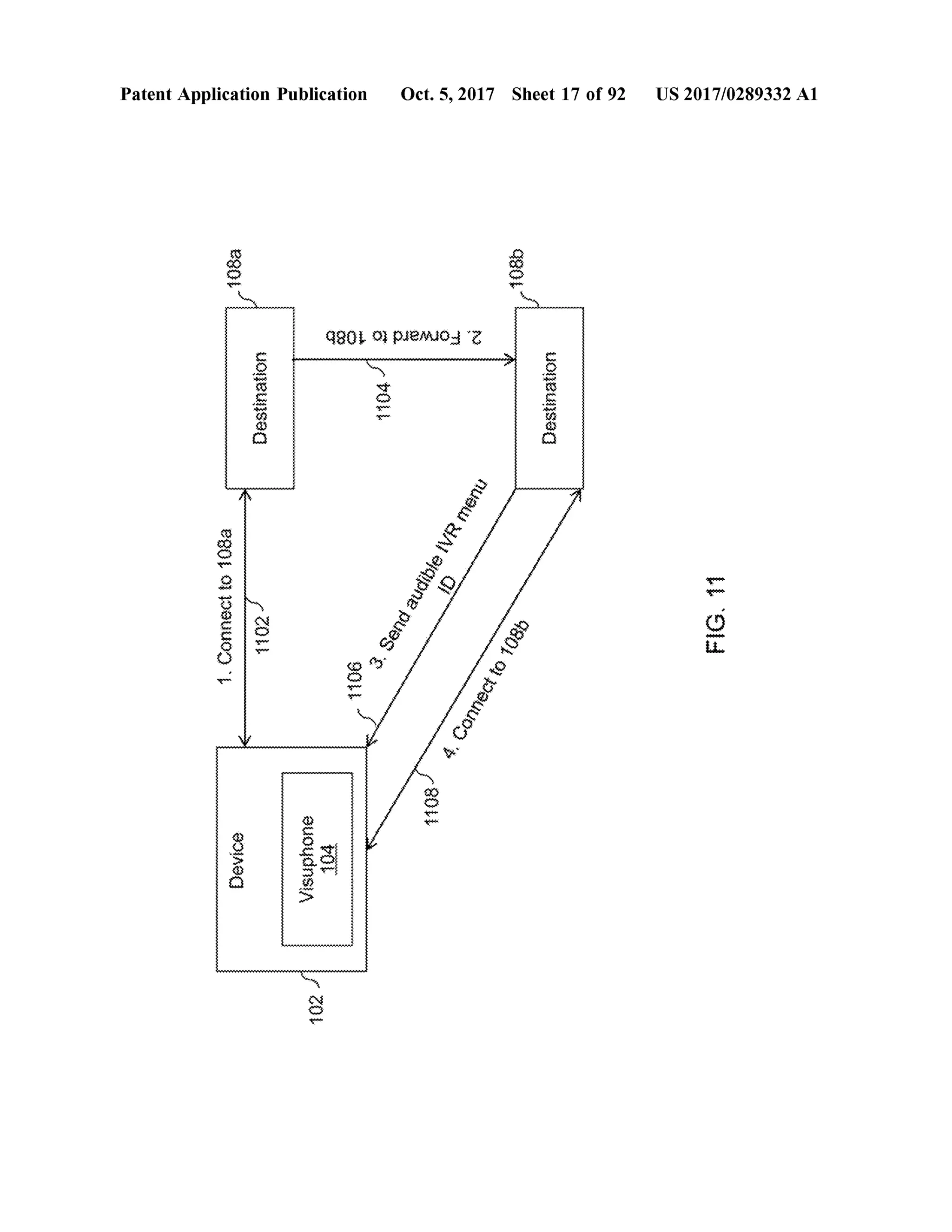 Device
108a
1.Connectto108a
1102
PatentApplication Publication
Destination
102
Visuphone104
withinthisthi
1104
5.Sen
wwwmooooooooooooooooo
2.Forwardto1086
1108
At3.SendaudibleIVRmenu
w we
mm1080
Oct.5,2017 Sheet 17 of 92
4.Connectto108b
Destination
FIG.11
US 2017/0289332 A1
 