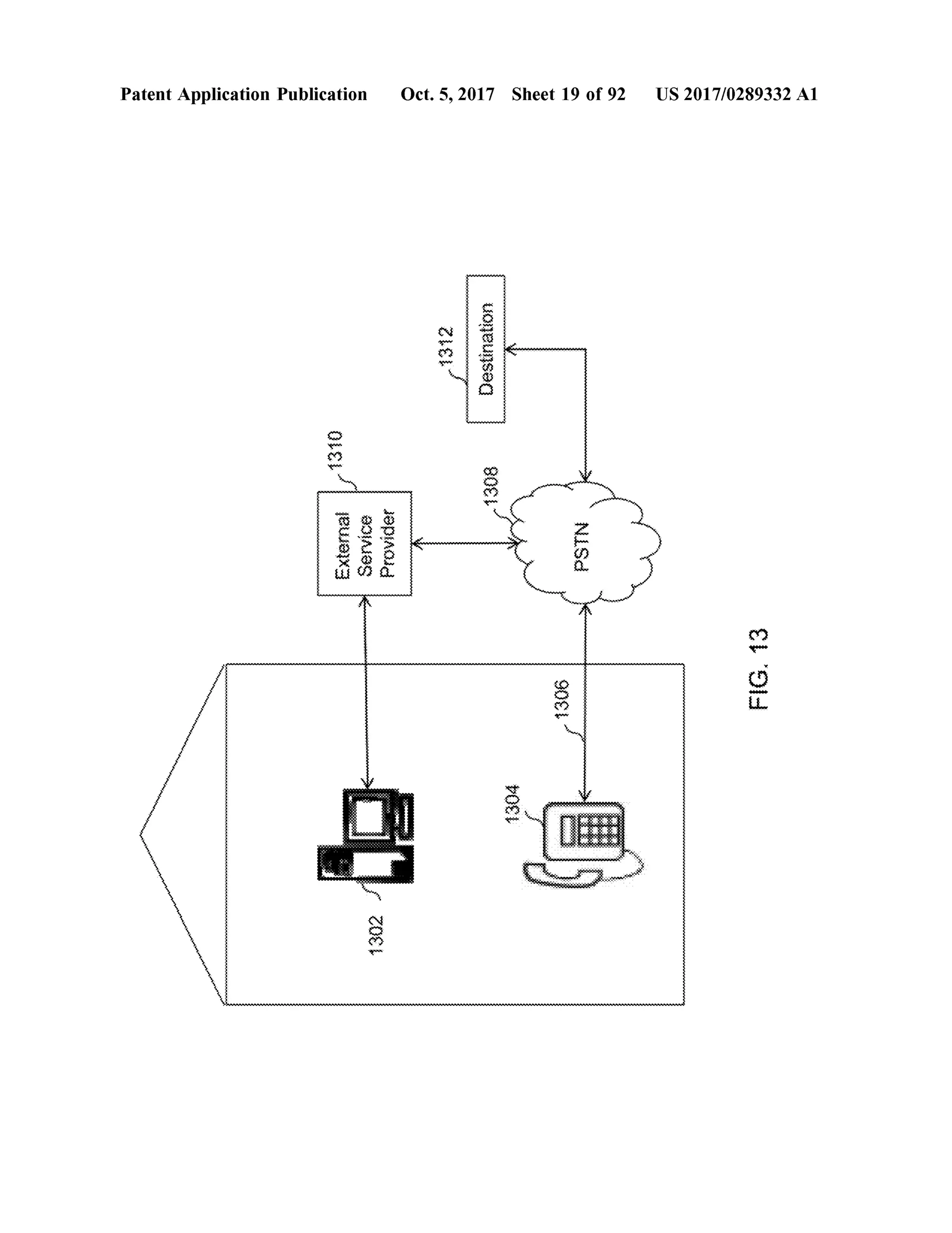 PatentApplication Publication Oct.5,2017 Sheet 19 of 92 US 2017/0289332 A1
1312 WWW
Destination WWWWWWWWWWWWWWWWW-OLEL
enexternalServiceaploldWWW havemoretime PSTN
www
www**
FIG.13
1306
1304
1302
 