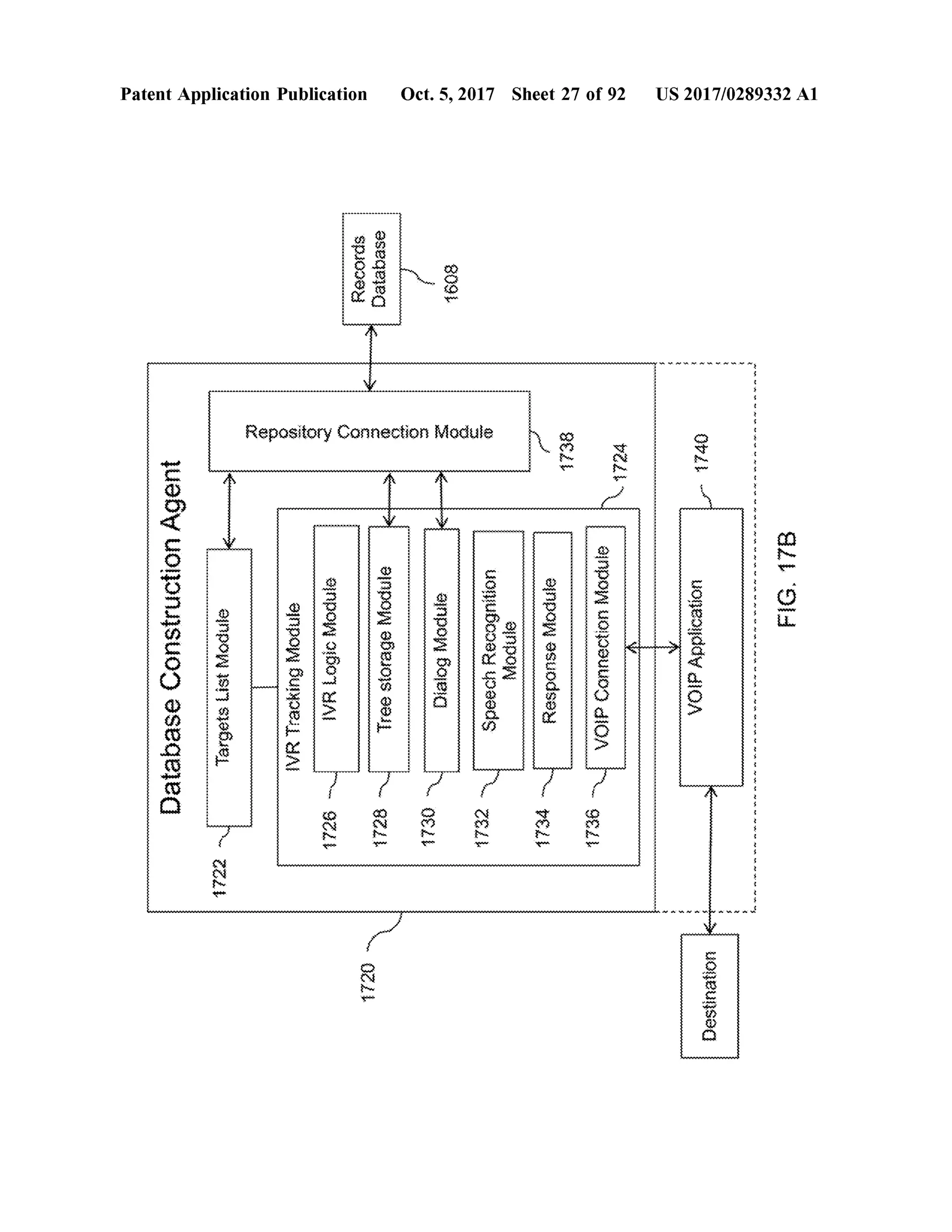 DatabaseConstructionAgent
1722yTargetsListModule
PatentApplication Publication
IVRTrackingModule
1726
IVRLogicModule
1720mm
wwwwwww
wwwwwwwwwwwwww
Repository Connection Module
1728
RecordsDatabase
TreestorageModule
1730wasyou
DialogModule
1111111111111111111111
1608
4444444444444444444
SpeechRecognitionModule
wwwwwwwwwwwwwwwwwwwwwwwwwwwwwwwwwwwwww
Oct.5,2017 Sheet 27 of 92
1734-
wwwwwwwwwwwwwwwwwwwwwwwwwwwwwwwwwwwwwwwwwwwwwwwwwwwwwwwwwwwy
ResponseModule VOIPConnectionModule
(1724
nowwwwwwwwwwwwwwwwwwwwwwwwwwwwwwwwwwwwwwwwwwwwwwwwwwwwwwww
WMMMMMM
Am when we wa mwimwisu wwwwww
VOIPApplication
Destination
m1740
yem . mm.
www
teller
US 2017/0289332 A1
wwwwwwwwwwwwwwwwwwwwwwwwwwwwwwwwww
*
*
.*
*
*
*
*
*
*
*
*
*
*
*
*
*
**
*
*
*
*
*
*
*
*
*
*
*
*
*
*
****
*
*
FIG.17B
 