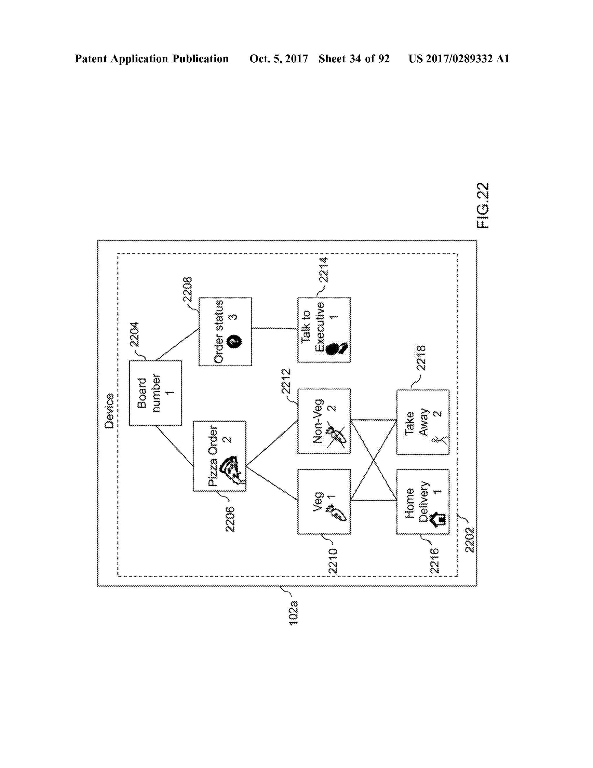 PatentApplication Publication Oct.5,2017 Sheet 34 of 92 US 2017/0289332 A1
FIG.22
?
* * * ** * * * ** * * ** ** ** * ** * * ** * * ** * * * * * * ** ** * ** * *
?
??
?
?
??
?
7-2208?
ExecutiveN22141?
?
?
??
MAMMMMMmmmmmmmmmmmmmmmmll Orderstatus?
VOZC 444444444444444444444444444444 OfXel
Yeyeyeyeyeyeyeyeyeyeyeyeyeyeyeyeyeyeyeyeyeyeyeyeyeyeyeyeye?
??
?
-?
8127?
?
?
MAMMMMMMMMMMM ?
?
?
Board 2212?
Jaqunu?
?
Wod.Weded?
3180 ,,,,,,,,
?
a?
Non-Veg W-HOW..We
WWWWWWWWWWWWWWWWWWWWWWWWWWWWWWWWWWWWW?
Take3-1
leny
wwwwwwwwwwwwwwwwwwwwwwwwwwwwwwwwwwwwwwwwwwwwwwwwwwwwwwwwwwwwwwwwwwwwwwwwwwwwwwwwwwwwwwwwwwwwwwwwwwwwwwwwwwwwwwwwwwwwwwwwwwwwwwwwwwwwwwwwwwwwwwwwwwwwwwwwwwwwwwwwwwwwwwwwwwwwwwww?
,
?
??
wwwwwwwwwwwwwwwww biogg. puedpidgadpineap?
?
?
???
?
?
?
PizzaOrder
220692???
?
.Det?
yyyyyyyyyyyyyyyyyyyyyyyyyyyyyyyyVeg?
vyyyyyyyyyyyyyyyyyyyyyyyyyyyy wwwro
BWOHAlanlad?
?
Wed:H-W:D:D:D:D:HV?
?
?
?
2202?
?
??
??
2210?
?
?
* * AXYAYAYAY * * A * * * * * * * * * * * * * * * * * * * * * * * ~ * * ~ * YAWA Y * *
wwwwwwwwwwwwwwwwwwwwwwwwwwwwwwwwwwwwwwwwwwwwwwwwwwwwwwwwwwwwwwwwwwwwwwwwwww
102a
 