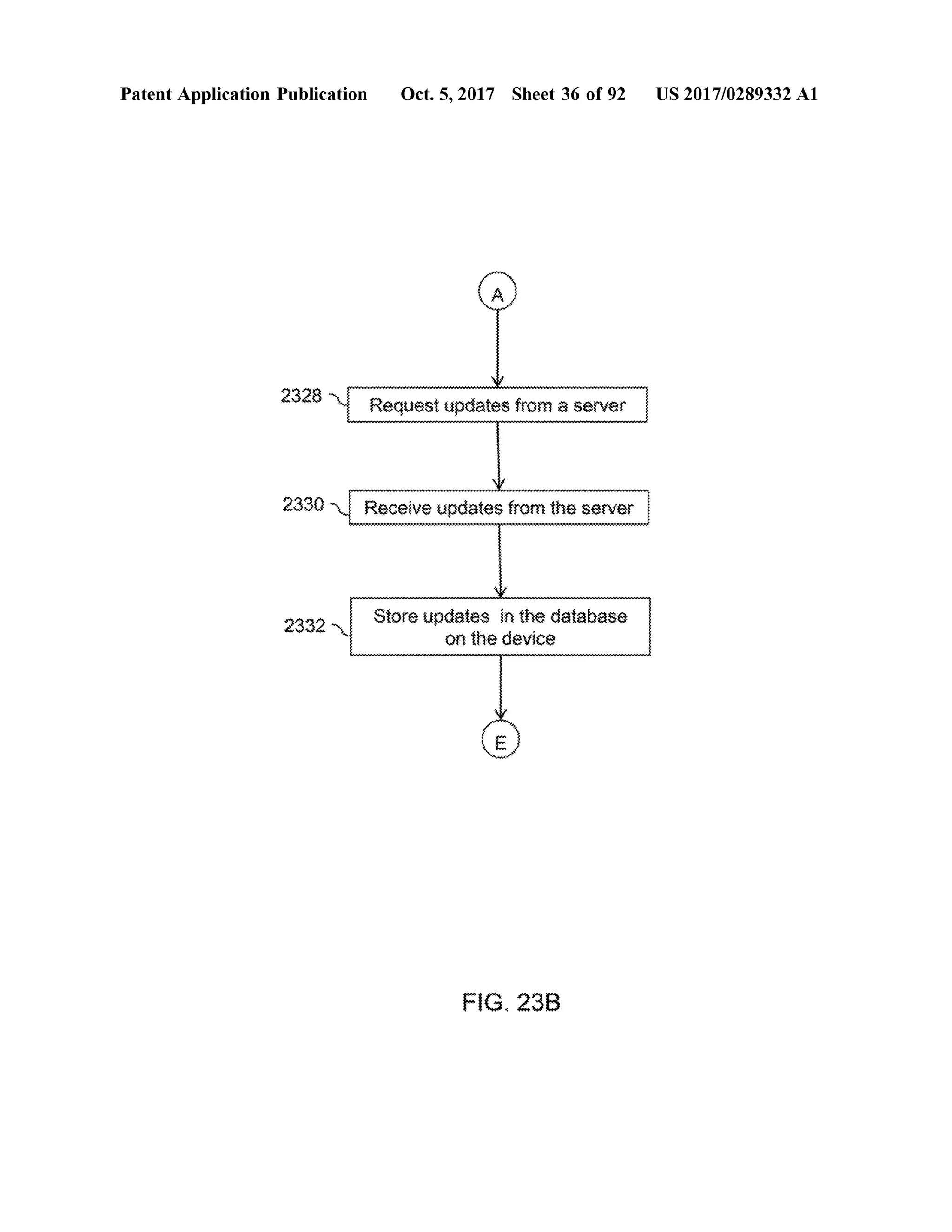 PatentApplication Publication Oct.5,2017 Sheet 36 of 92 US 2017/0289332 A1
2328 y Requestupdates from a server
2330 Receive updates from the server????????????????????????????????????????????????????????????????
2332 Store updates in thedatabase
on the device
FIG .23B
 