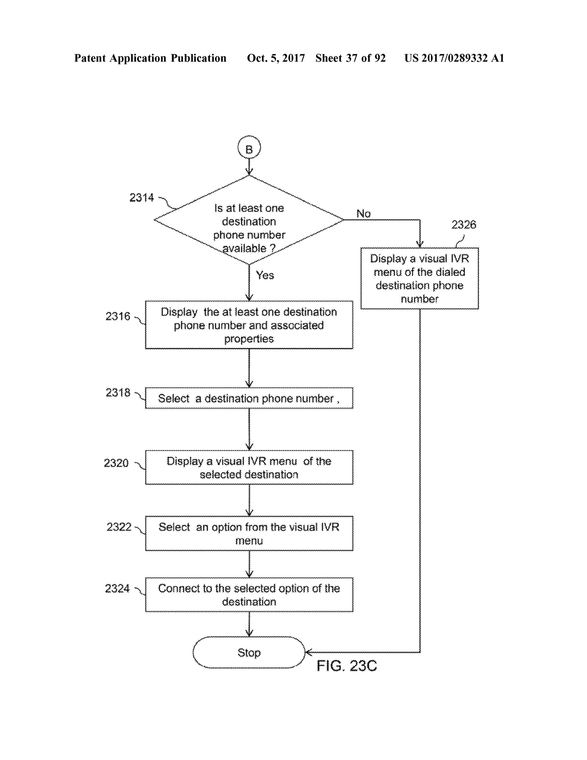PatentApplication Publication Oct.5,2017 Sheet 37 of 92 US 2017/0289332 A1
2314
Nois atleast one
destination
phonenumber
available ?
2326
Yes
Display a visual VR
menu of the dialed
destination phone
number* wwwwwwwwwwwwwwwww
2316 Display the atleastone destination
phone numberand associated
properties
2318 Select a destination phone number,* * * * * * * * * * * * * * * * * * * * * * * * * * * * * * * * * * * * * * * * * * * * *
iele44444444447
W
?Display a visualIVR menu of the
selecteddestination
2322 Select an option from the visual VR
menu
2324 Connect to the selected option ofthe
destination
wwwwwwwwwwwwwwwwwwwwwwwwwwwwwwwwwwwwwwwwwwwwwwwwwwwwwwwwwwwwwwwwwwwwwwwwwwwwwwwwwwww
C StopStop
FIG .230
 