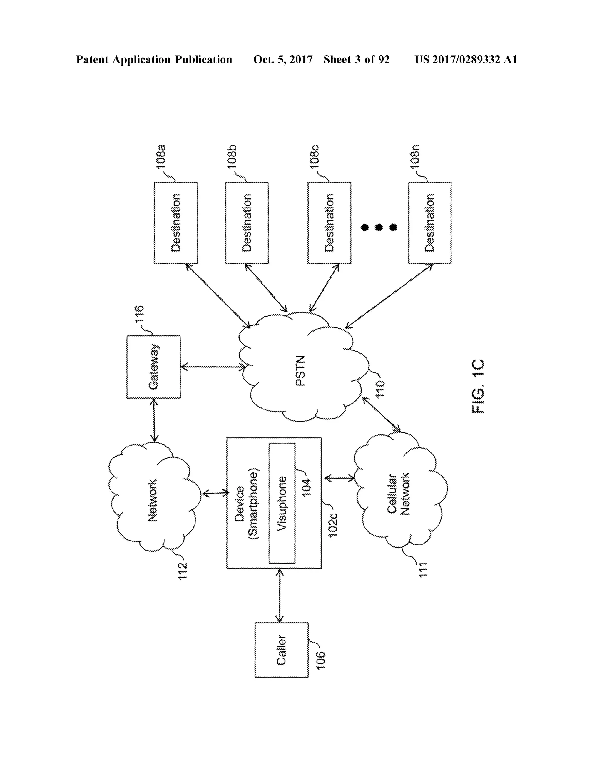 116
Network
Gateway
108a
PatentApplication Publication
Destination
++++++++++++++++++++++++++++++
++++++++++++++++++++
9801
L
Device(Smartphone)
Destination
wwwwwwwwwwww
Caller
lllllllllllllllllll
Visuphone104
PSTN
106
080L
wwwwwwwwwwwwwwwww102c
Oct.5,2017 Sheet 3 of 92
Destinationredheidpolepenipu
CellularNetwork
***
****
****************
*********
USOL
Destination
US 2017/0289332 A1
FIG.1C
 