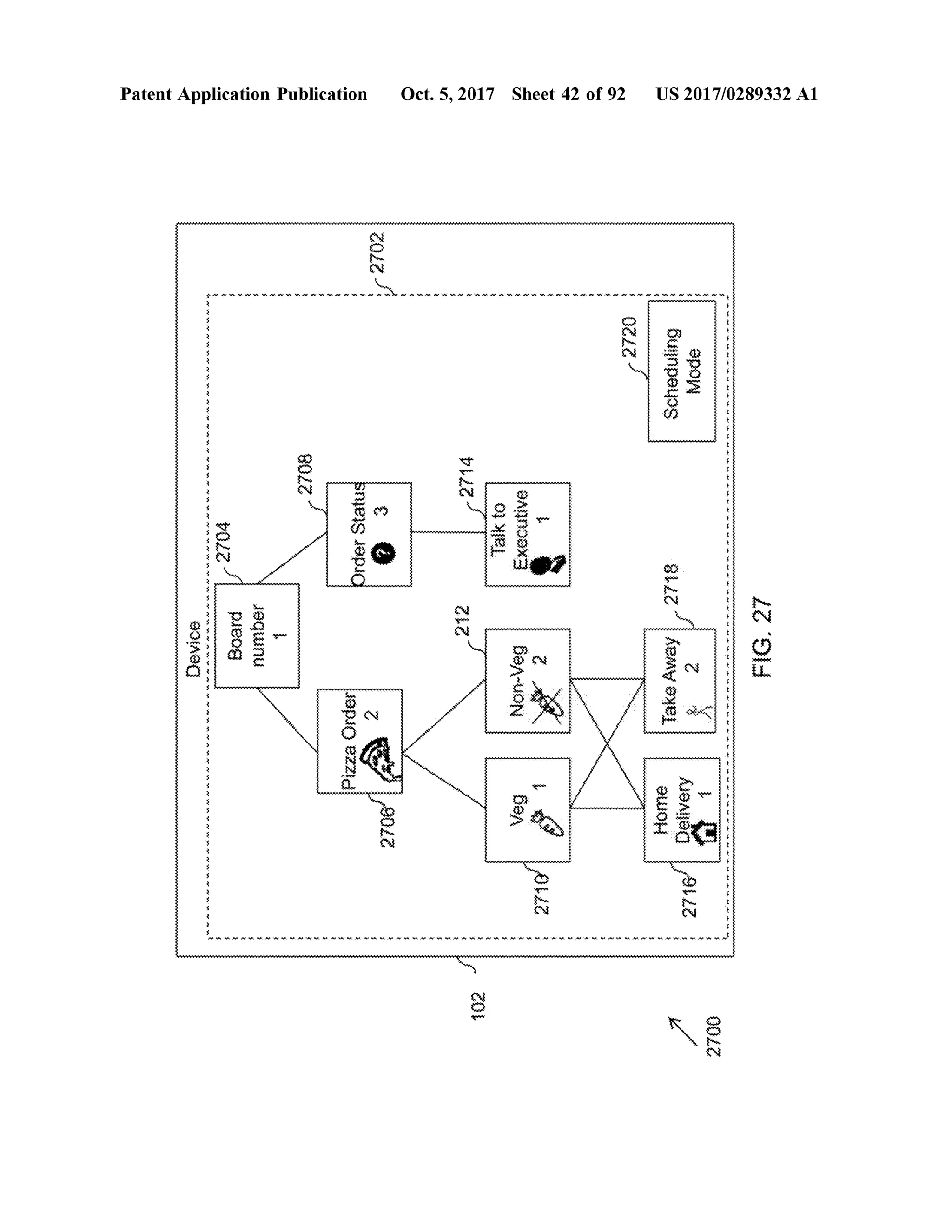 PatentApplication Publication Oct.5,2017 Sheet 42 of 92 US 2017/0289332 A1
2702wwwvwwwvwny.WWMWW 'A ' WmnWAAMWAMWWW. A .V V .AAAAA
******************
2720
Scheduling{{y}
2708 V1LZ
2704 OrderStatus Talkto
ExecutiveThermometerst
ANNA.nuwwwwwwwwwwwwwwwwwwwwwwwww.NAANuuuuwwwwwwwwwwwwwwwwwwwwwwwwwwwwwww.
4w.W
{}
180unuOlao
NAUNAMUNAANNNNNXUNAWWAA.UNAUUNAWWANAUWHANNAANNWWNNW.
VNAwvWWWNWANAWANNA
TakeAway12718 FIG.27
beA-UON
birth*
PizzaOrder
2706A2 OWOHKanijad
27101 LLC
www . v . . v . v * * * * * * * ww w . W www . * * * *
detsammestandartlarabarabarandanmerasakansemasaberadaparasamasmababasamasmababanamama amarbetarmed wasmababaantarasatusama
OOLZ
 