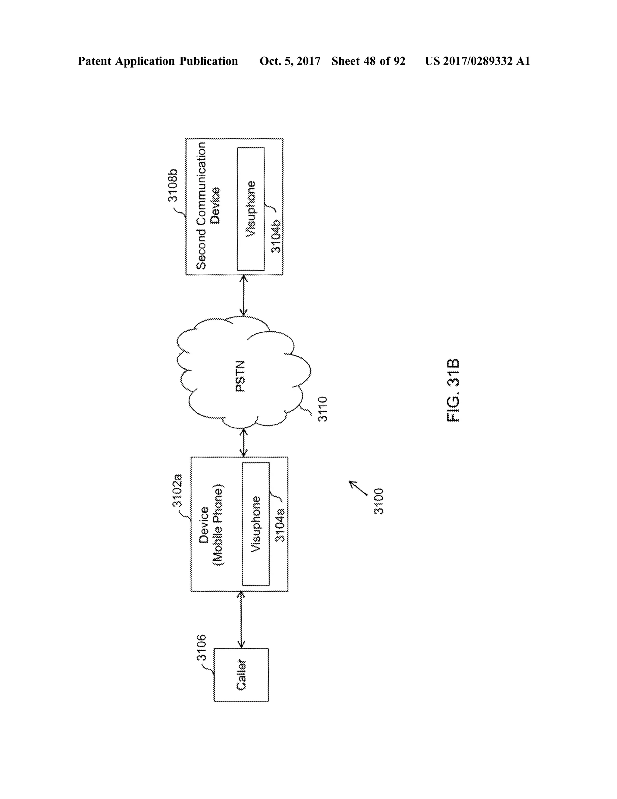 PatentApplication Publication
3102a
31086
3106
Device(MobilePhone)
SecondCommunicationDevice
!
Caller
STNPSTNK
Visuphone
Visuphone31040
3104a
berjalan
Oct.5,2017 Sheet 48 of 92
3100
FIG.31B
US 2017/0289332 A1
 
