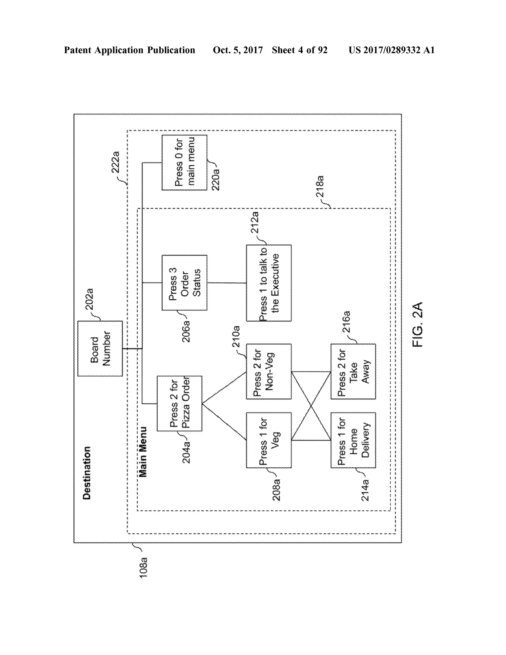 WWWWWWWWWWWWWWWWWWWWWWWWWWWWWWWWWWWWWWWWWWWWWWWWWWWWWWWWWWWWWWWWWWWWWWWWWWWWWWWWWWWWWWWWWWWWWWWWWWWWWWWWWWWWWWWWW
Destination
|-202a
E{{{
Number
-2220
*
*
*
*
*
*
*
**
*
*
**
*
*
*
*
*
*
*
*
*
*
*
*
*
*
*
*
*
*
*
*
*
*
*
*
*
*
*
*
*
*
*
*
*
PatentApplication Publication
* *
44.wwww
wwwwww...
***
**
2801
....
**
.**.
*********************
*
**
*.*.*-*www
.s*ww
*.**
wwwwww
wwwwwwwwwwwwwwwwwwwwwwwwwwwwwwwwwwwwwwwwwwwwwwwwwwwwwwwwwwwwwwwwwwwwwwwwwwwwwwwwwwwwwwwwwwwwwwwwwwwwwwwwwwwww
WAVUVAJAVAAAAAAAA
MainMenu
*
www.
*
* *
*
*
* * *
Press2for
204a_PizzaOrder
*
206a
Press3
OrderStatus
Press0for
mainmenu
* *
* *
*
* *
220a
*
**
*
*
AWWWWWWWWWWWWWWWWWWWWWWWWWWWWWWWWWWWWW}
*
210a
*
*
*
*
*
*
*
**
*
*
**
212a
* *
*
Press2forNon-Veg
MWWWWWWWWWWWWWWWWWWW 'ww .www . Mwan
*
wwwwwwwwwwwwwwwwwwwwwwwwwwwwwwwwwwwwwwwwwwwwwwwwwwwwwwwwwwwwwwwwwwwwwwwwwwwwwwwwwwwwwwwwwwwwwwwwwwwwwwwwwwww
*
Press1forVeg
*
zapuntata==
EE
Press1totalkto
theExecutive
*
wwwwwwwwwwwwwww
208a
*
Oct.5,2017 Sheet 4 of 92
*
*
*
*
*
*
* *
*
* *
** *
* *
*
*
*
2182
*
* *
* *
** *
Press2for
*
wwwwwwwwwwwwwwwwww
216a
*
*
Press1for
homeDelivery
*
Take
*
wwwwwww.MUNAN.
* * *
214a-
Away
*
** *
*
*
*
*
*
**
!
*
US 2017/0289332 A1
*
mm.tomymomwwwmmmmmmmmmmmmmmmmmmmmmmmmmmmmmmmmmmmmmmmmmmmm
mmmmmmmmmm
mmm
mm
mm
mm
mm
FIG.2A
 