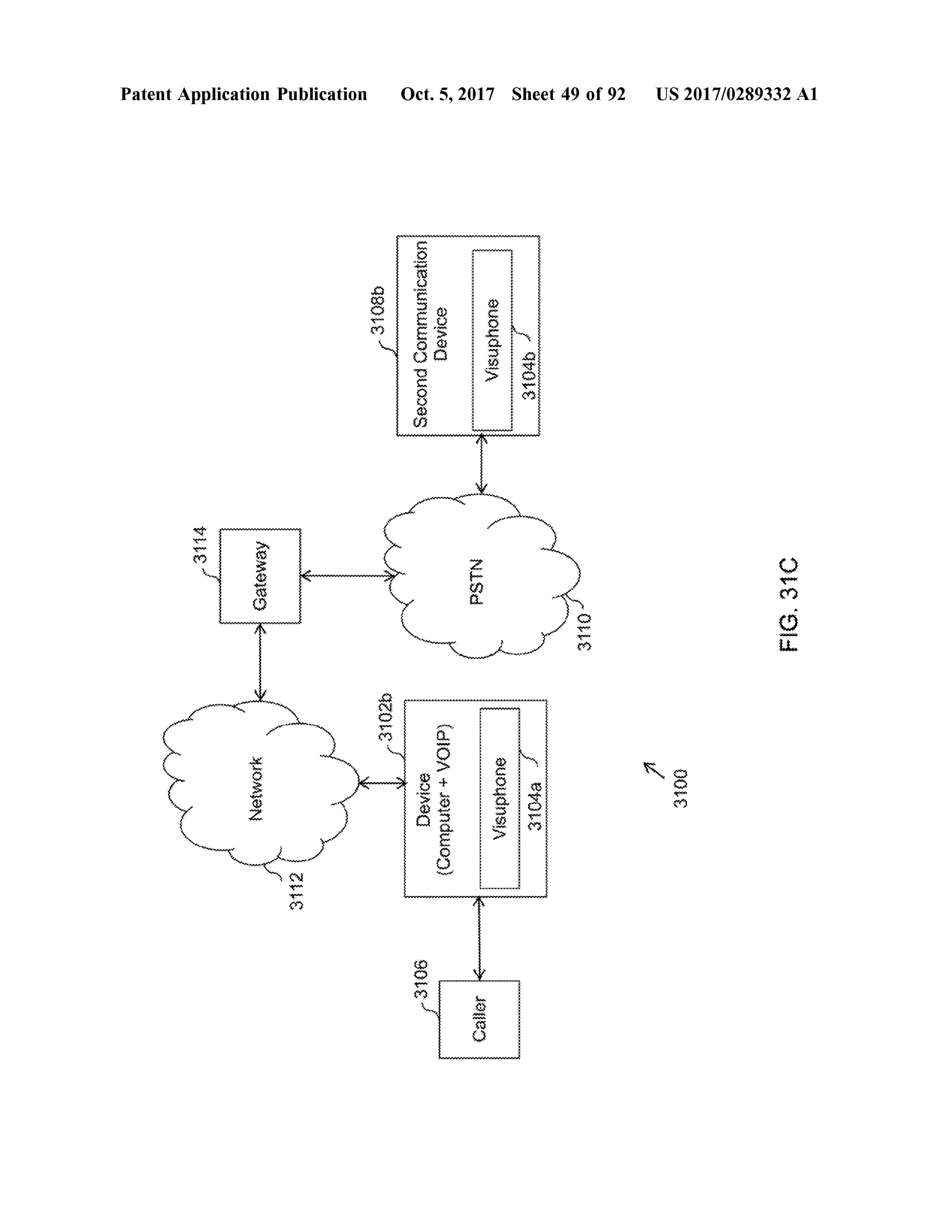 PatentApplication Publication Oct.5,2017 Sheet 49 of 92 US 2017/0289332 A1
31080
SecondCommunication010 Buoydnsis3104b
Withhhhhhhhhhhhhhhhhhhhhhh
3114
ABMOIBO NISH FIG.31C
3110
QZOLEwww
WOMAN Device(DIOA+Joindwoo) Visuphone3104a 3100
3106
Jeo
 
