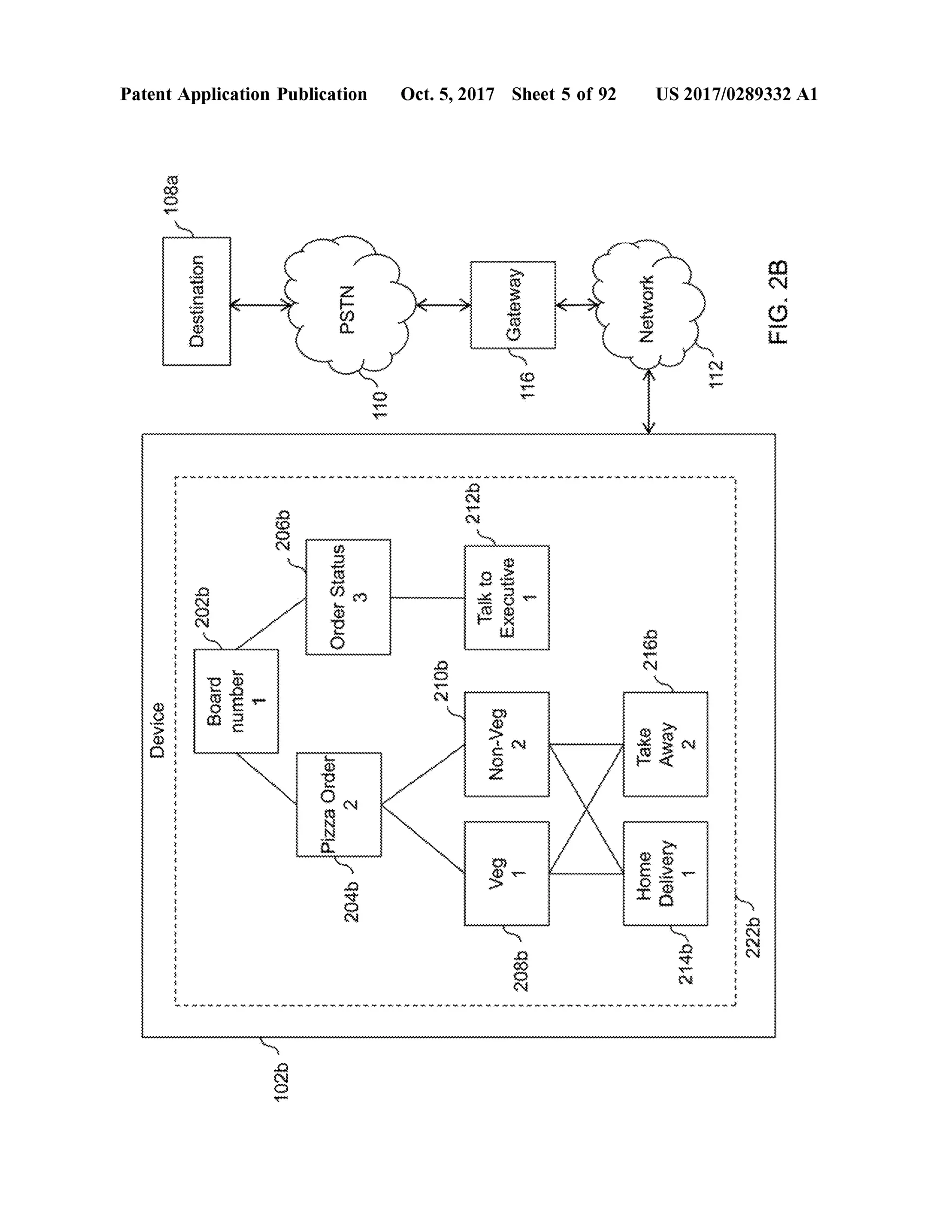 FIG.2B
US 2017/0289332 A1
972
vimmingwiwinwwwwww.visitinwwwwwwwwwwwwwwww**mimi
*
112
*
1/
12
REMY
*
Network
9912
KjenijedBWOH
Take
*
ddddddddddddddddddddddddddddder
ddddddddddddddel/////
****
WWWWWWWWWWWWWWWWWWWWWWWWWW
WAMU WAMWAMUNAV. MAN WAWAWNINN.
WWWWWWWWWWWWWWWWWWWW
Oct.5,2017 Sheet 5 of 92
*** * * * * * * * * * * * *
116
Gateway
19807
Dangan
D?O
baA-UON
ben
Talkto
*
1212b
********
110-1
ws
***
PSTN
*
204b
AWAN.A
*
OrderStatus
*
PizzaOrder
******
2060
102b
***
PatentApplication Publication
.AWNAWNWWW.N
**
jaqunuDIBOA
*
777
**
Ozoz
*
uoneulised
*
* * * *
*
*
*
??
?
??????
?
?
?
?
?
??
?
??
?
??
?
?
?
??
?
?
?
?
?
??
?
???.?
?
?
?
?
?
??
?
?
?
?
?
?
?
?
?
??
?
?
??
?
?
?
??
?
??
?
108a
180
 