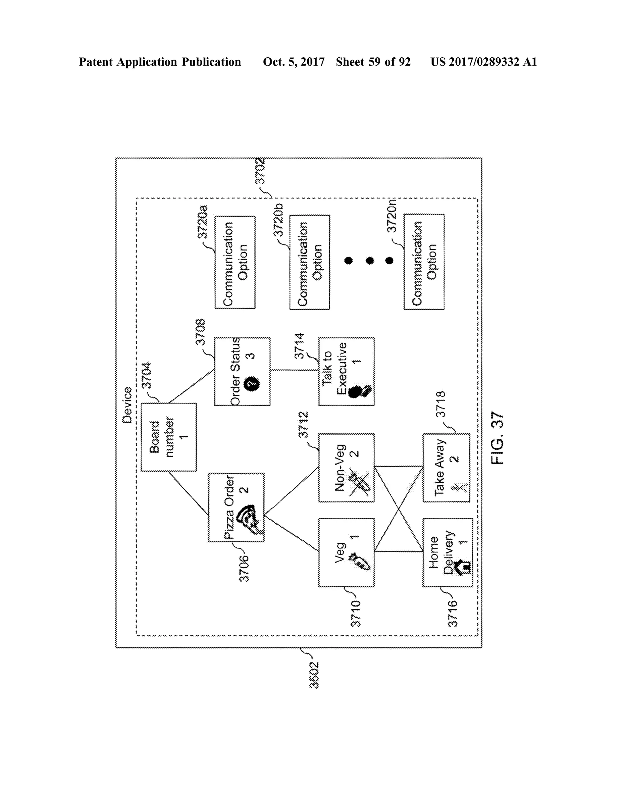 PatentApplication Publication Oct.5,2017 Sheet 59 of 92 US 2017/0289332 A1
ZOLEY 4 v 4 4 4 4 4 4 4 4 4 4 4 4 4 4 4 4 4 4 4 4 4
3720a 37200 UOGLE
Communicationuodo .
Communicationuodo voneolunuwoVondo
3708 3714
POLE
3
OrderStatus ofwel
ExecutiveoynadPertelstels
ini..nimmmmmmmmmmmmmmmmmmmmmmwm..mmmmmmmmmmmmmmmmmmmmmmmmmmmmmmmmmmmm
e
l
3712
UN'
UMANWANNAMNANNANNW.MANAVNAAMWWW.NAMUNAUNAUNNUNANNYAWNWW.UN*NNANNAMNAUDuBos180wng TakeAway,3718 L€'915
2
62A-UON
PizzaOrder
37061A2 |Bat
BWOHDelivery
371001 3716* * .- * * WW W . . . * * * * * * * * * * * * * *
Wamelambalamabarabartamoderaatorilordelamaterialeletabakaleramaterialelorabemaderadalambeberabearabaramalamatelemallamadredelen PPPPPP +++++ 444444444444444444444444444444
3502
 