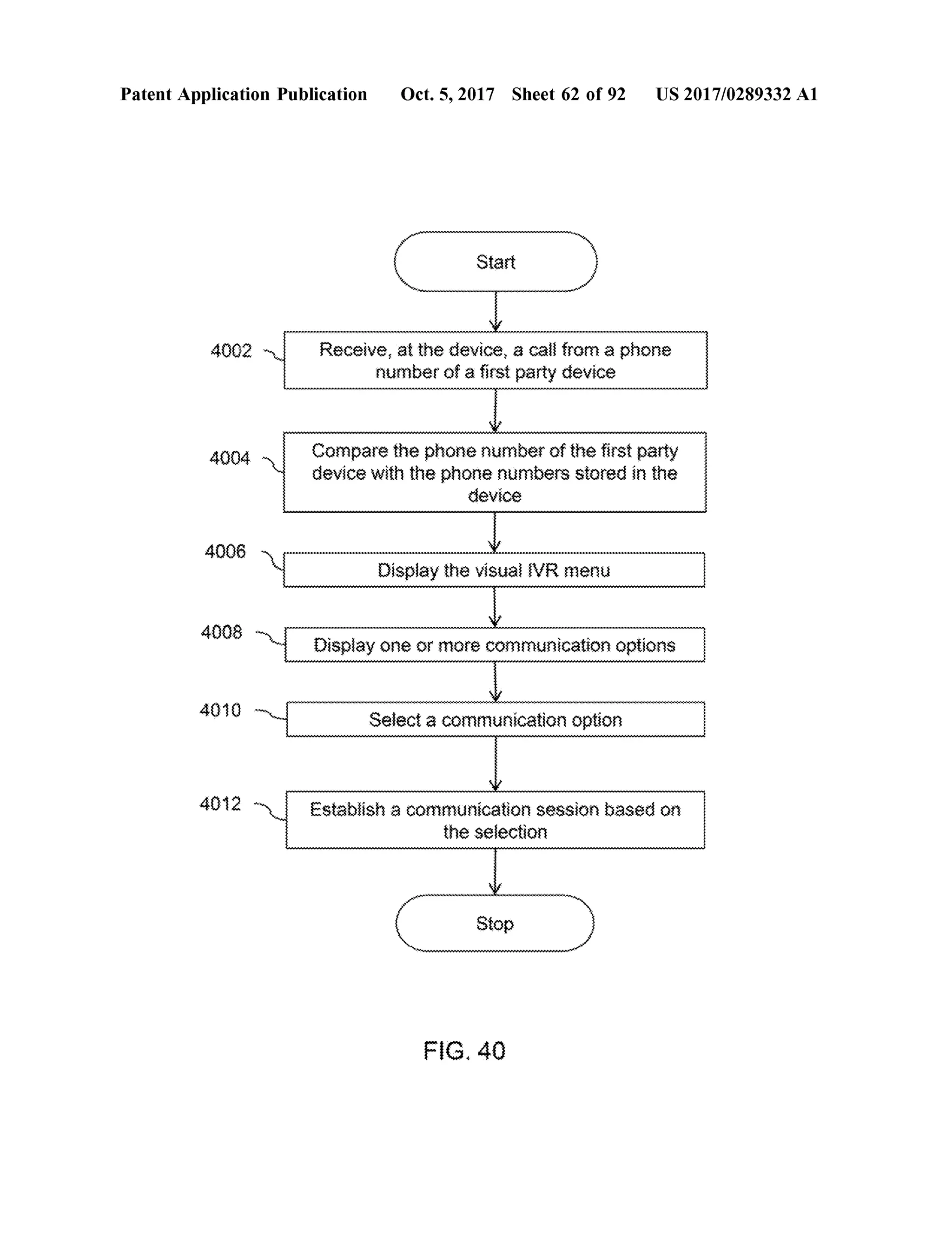 PatentApplication Publication Oct.5,2017 Sheet62 of 92 US 2017/0289332 A1
Start
4002 Receive at the device, a call from a phone
number ofa firstparty device
4004 Compare the phone number of the firstparty
device with the phone numbers stored in the
device
4006
Display the visual VR menu
4008 Limited
Display one ormore communication options
4070 Selecta communication optionwwwwwwwwwwwwwwwwwwwwwwwwwwwwwwwwwwwwwwww
4012 - establish a communication session based on
the selection wwwwwwwwwwwwwwwwwwwwww
StopStop
FIG . 40
 
