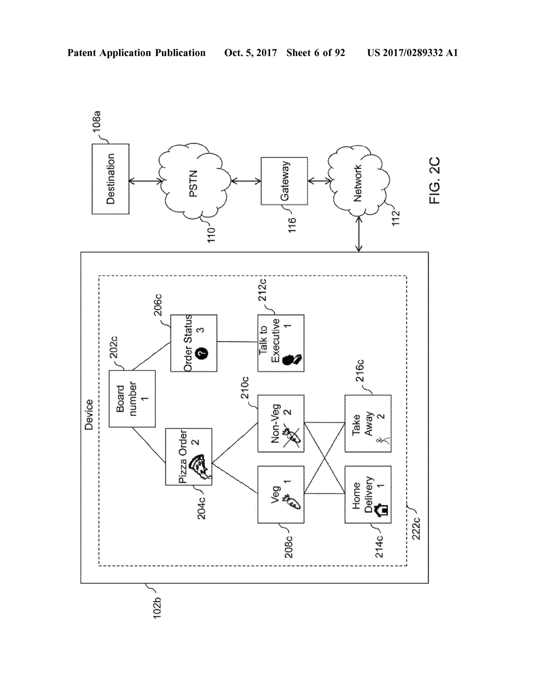 PatentApplication Publication Oct.5,2017 Sheet6 of 92 US 2017/0289332 A1
1084
Destination NIS Gateway Network FIG.2C
112116
110
* * * * * * * * * * * * * * * * * * * * * * * * * * * * * * * * * * * * * * * * * * * * * * * * * * * * * * * * * * * * * * * * * * * * * * * * * * * * * * * * * * * * * * * * * * * * * * * * * * * * * *
VA . V V V V V W XV. WWW. V . . Vw ww V . . . V . . .
ya
2060
2020 OrderStatus 01el
Executive Yeyeyeyeyeyeyeyer
121602100????JoqunuDevice 7
www.uniminmewwwwwwwwwwwwwwwwwwwwwwwwwwwwwwwwwwww
bA-UON
WWW.
WWWWWWWWWWWWWWWWWW We'ded.He'de'deHeHeHeHeHeHeHeHe'' TakeAway
wwwwwwwwwwwwwwwwwwwwwwwwwwxYununuWWWWANNWYNNWY.W
2
PizzaOrderA
ben WWWWWWWWWWWWW 'e''-''-'-'-'-'-'-'-'-'HeHeHeHeHeHeHe'de'de
BWOHDelivery2040
208011 2220
2140" Unavinnunniwwwny WWWWMWWWWWWWAWVWuWu NA WWW .AWY W WAMWWWWWWW
SSSSSSSSSSSSSSSSSSSSSSSSSSSSSSSSSSSSSSSSSSSSSSSSSSSSSSSSSSSSSSSSSSSSSSSSSSSSSSSS
10201
 
