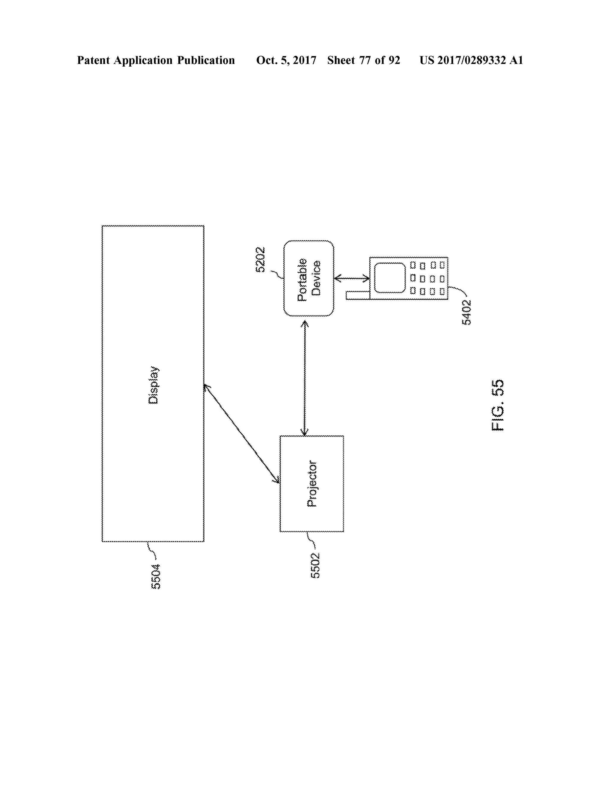 PatentApplication Publication Oct.5,2017 Sheet 77 of 92 US 2017/0289332 A1
5202
ortableDevice
3 ?? ?? ??
0000
0 0 0 0
5402
Display FIG.55
Projector YYYYYYYYYYYYYYYYYYYYYYYYYYYYYYYYYYYYYYYYYYYYYYYYY5504min 5502
 