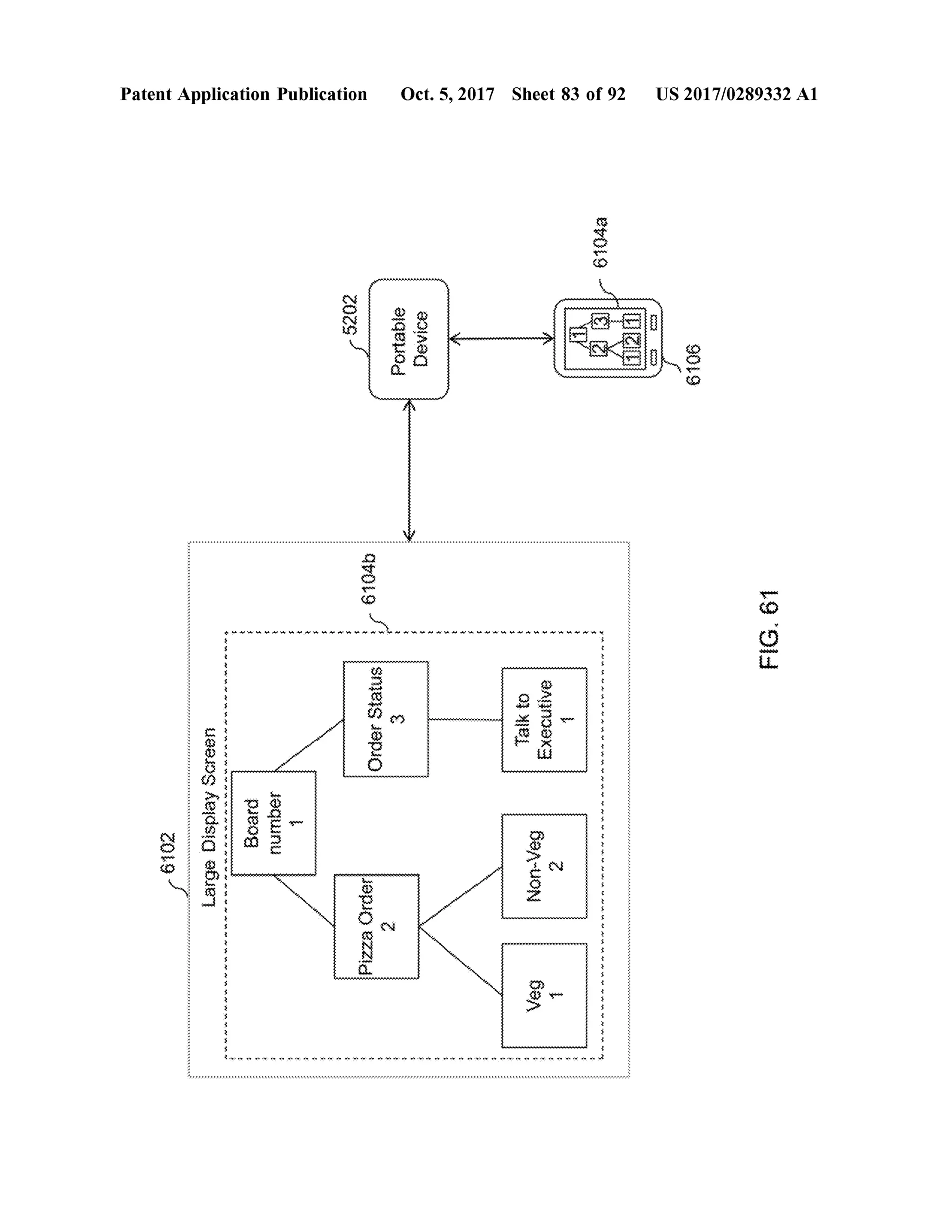 6102
LargeDisplayScreen
Wewwwwwwwwwwwwwwwwwwwwwwwwwindwwwwwwwwwwwwwwwwwwwwwwww
MVVVVVVVVVVVVVVVVVVVVVVVVVVVVVVVVBoardnumber
PatentApplication Publication
5202
PizzaOrder
OrderStatus
6104b
*VVVVI
tyttivi
4VH -4 WHYVVV WWWWWWWWWWWWWWWWWWWWWWWWWWWWWWW
PortableDevice
wwwwwwwwwwwwwwja}
sondern62A-UON
en
Talkto
executive
Oct.5,2017 Sheet 83 of 92
have
wwwwwwwwwwwwwwwwwwwwwww
YYYYYYYYYYY
WednedeWeedWe
W.WEWEWEWEHAVENewWebde
WWE
WWW
.VV.
V
6104a
6106
US 2017/0289332 A1
FIG.61
 