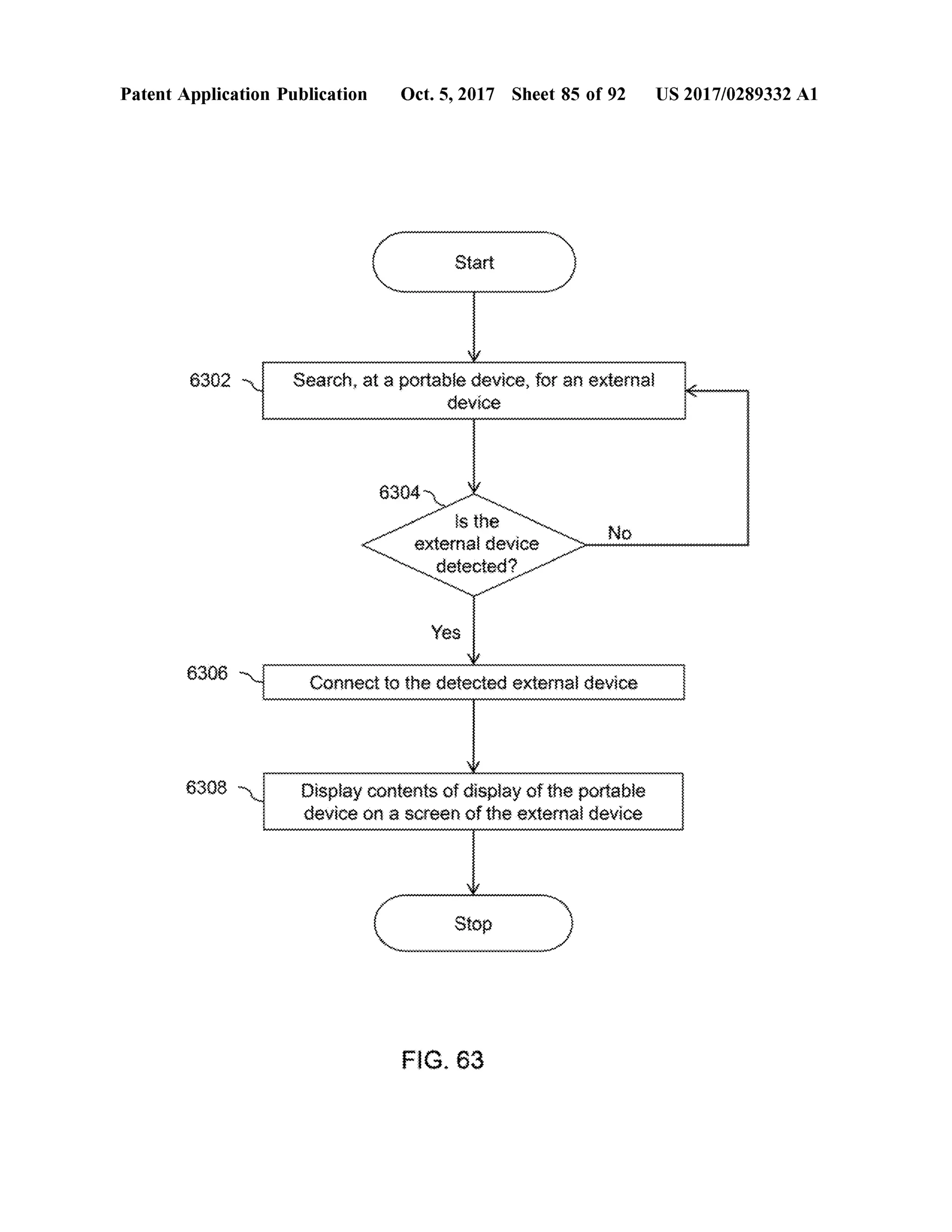 PatentApplication Publication Oct.5,2017 Sheet 85 of 92 US 2017/0289332 A1
WWW
Start
wer
6302 Search, at a portable device, for an external
deviceAMMMMMMMMMMMMMMMMMMMWWWWWWWWWWWWWWWWWAAAAAAAAAAAAAA
6304
s the
=xtena} device
detected?
Notele
Yes
* *
Connect to the detected extemaldevice
Display contents ofdisplayofthe portable
device on a screen ofthe externaldevice
Stop
FIG .63
 